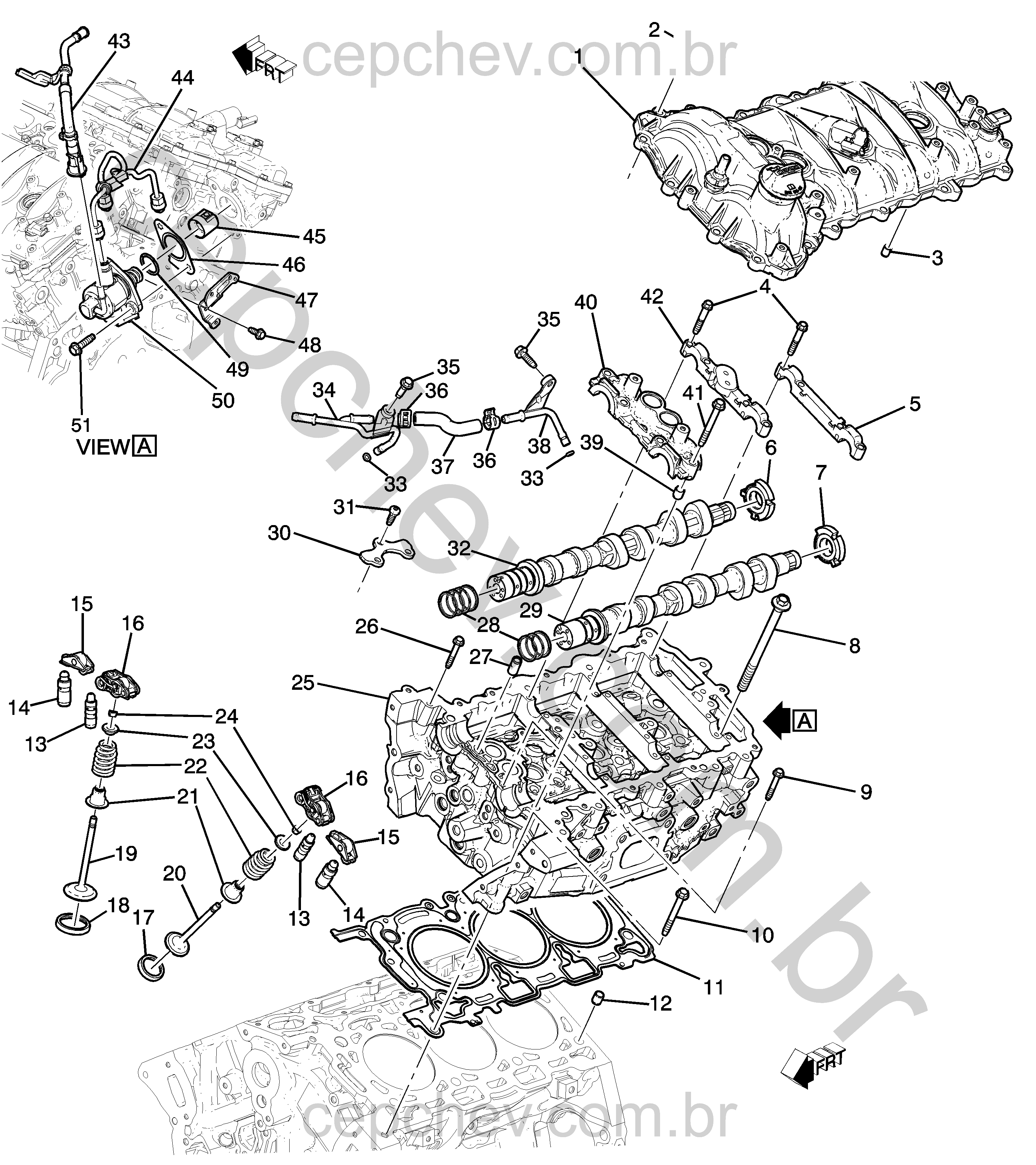 Conjunto motor 3.6L L6 cabeçote, cilindro e peças relacionadas (2016–2019)