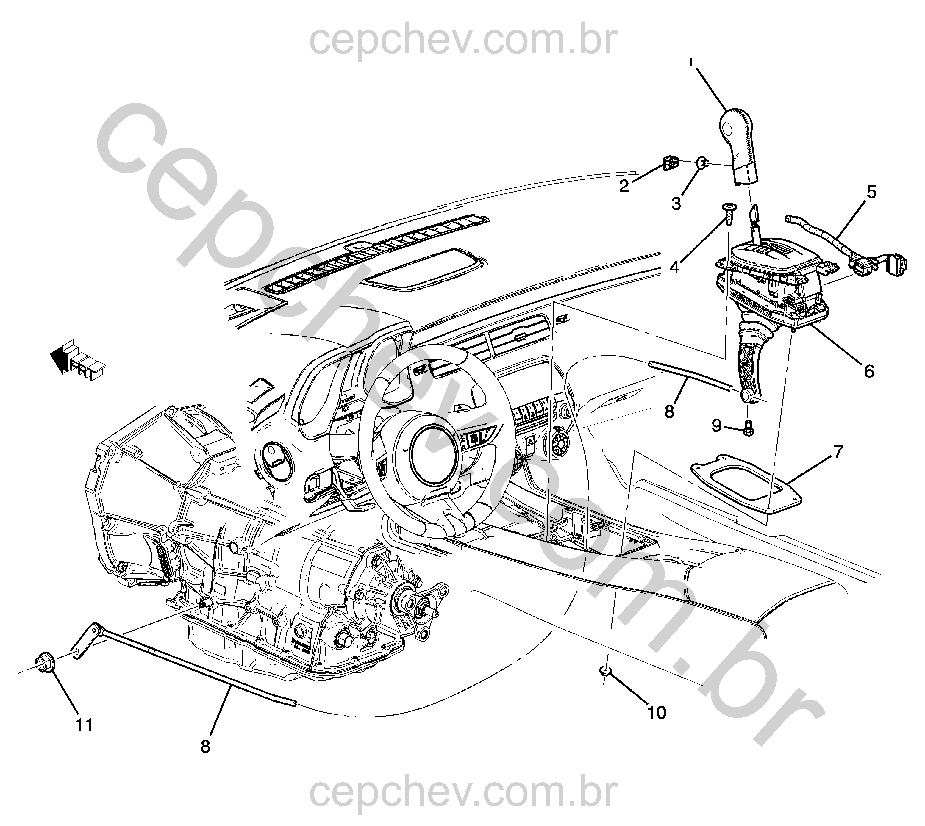 Controle e peças da alavanca da transmissão automática