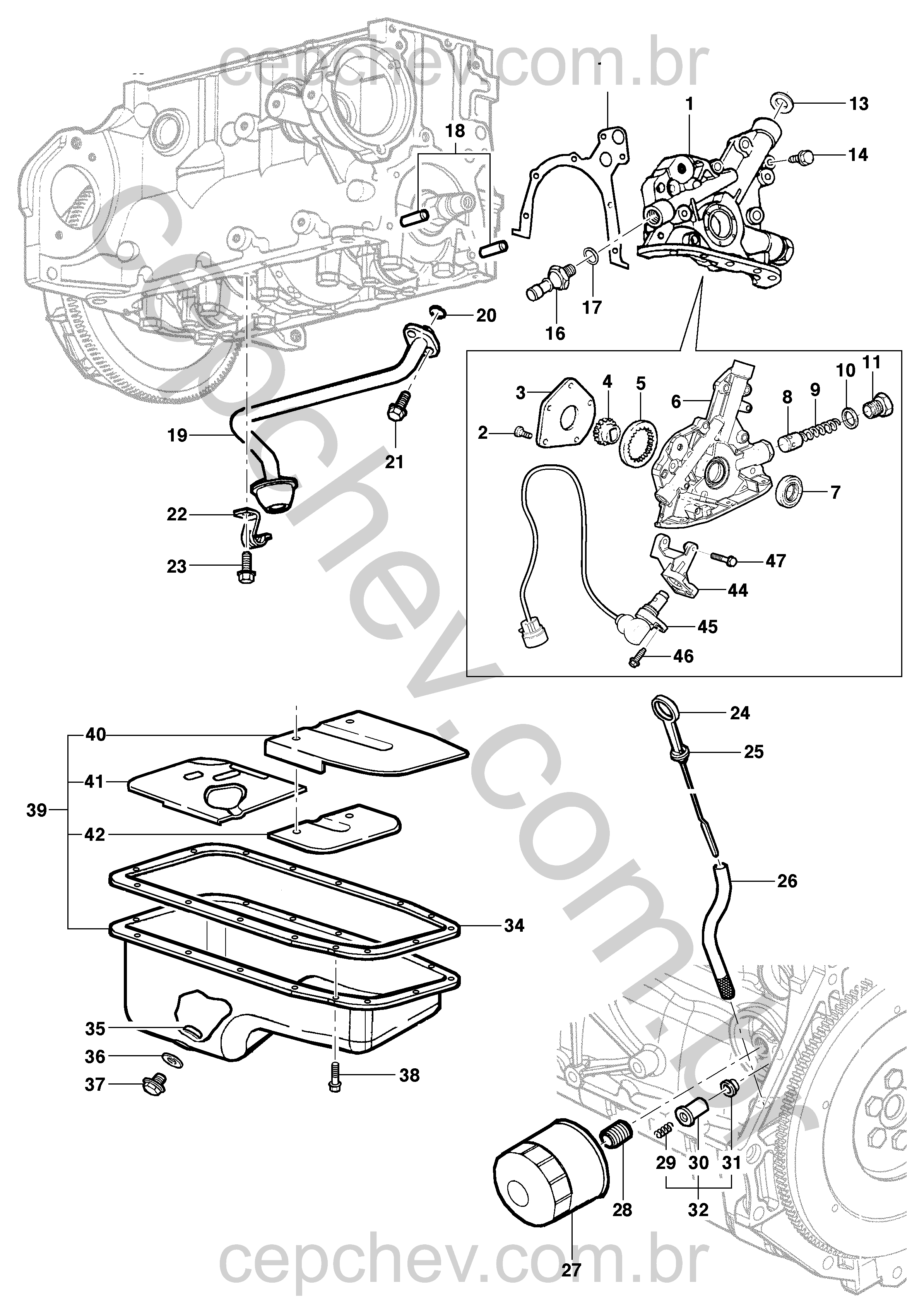Bomba e cárter de óleo motor (2007–2010) com válvulas e sensores associados