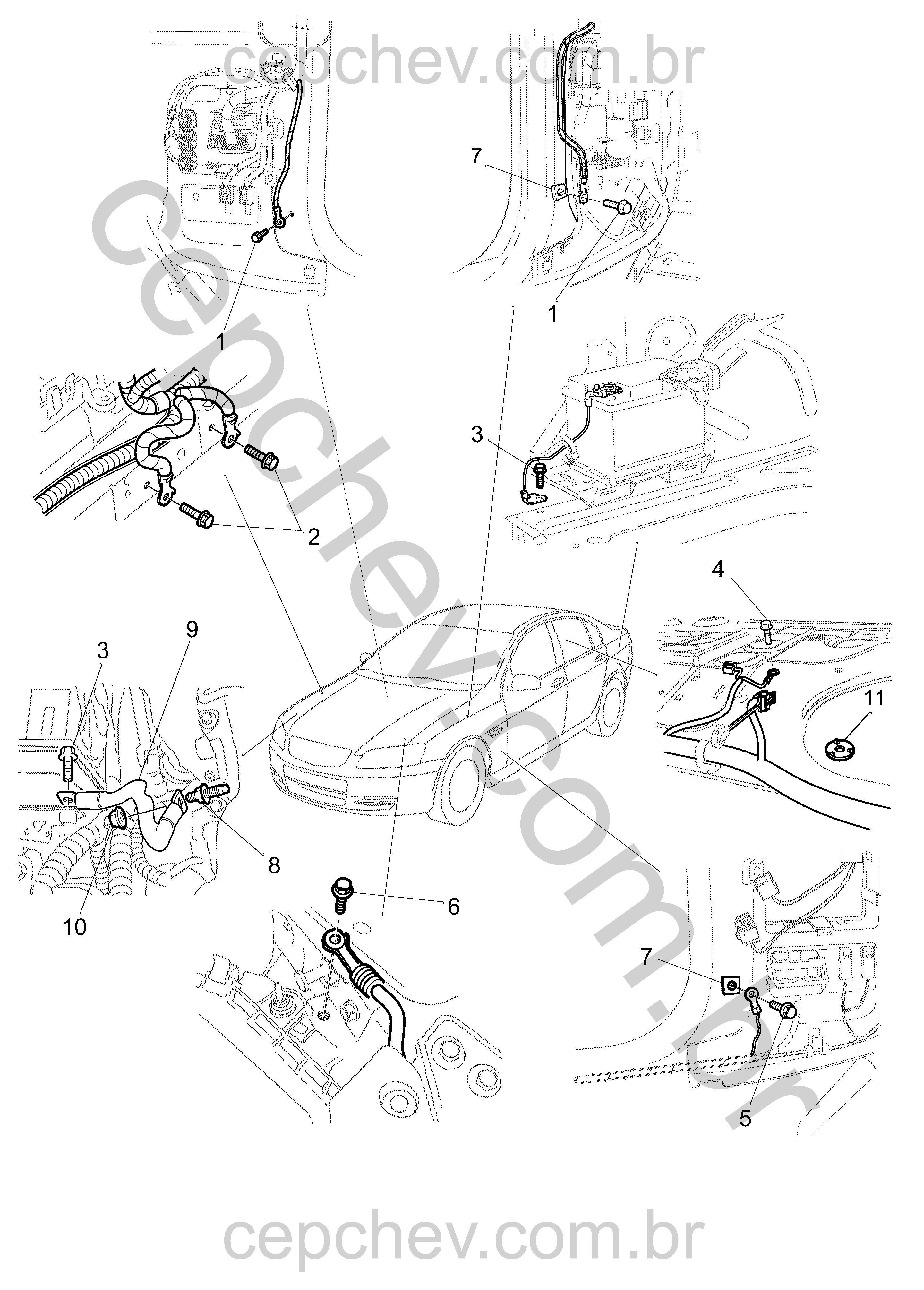 Chicote de fiação e cabos de terra para carroceria e motor