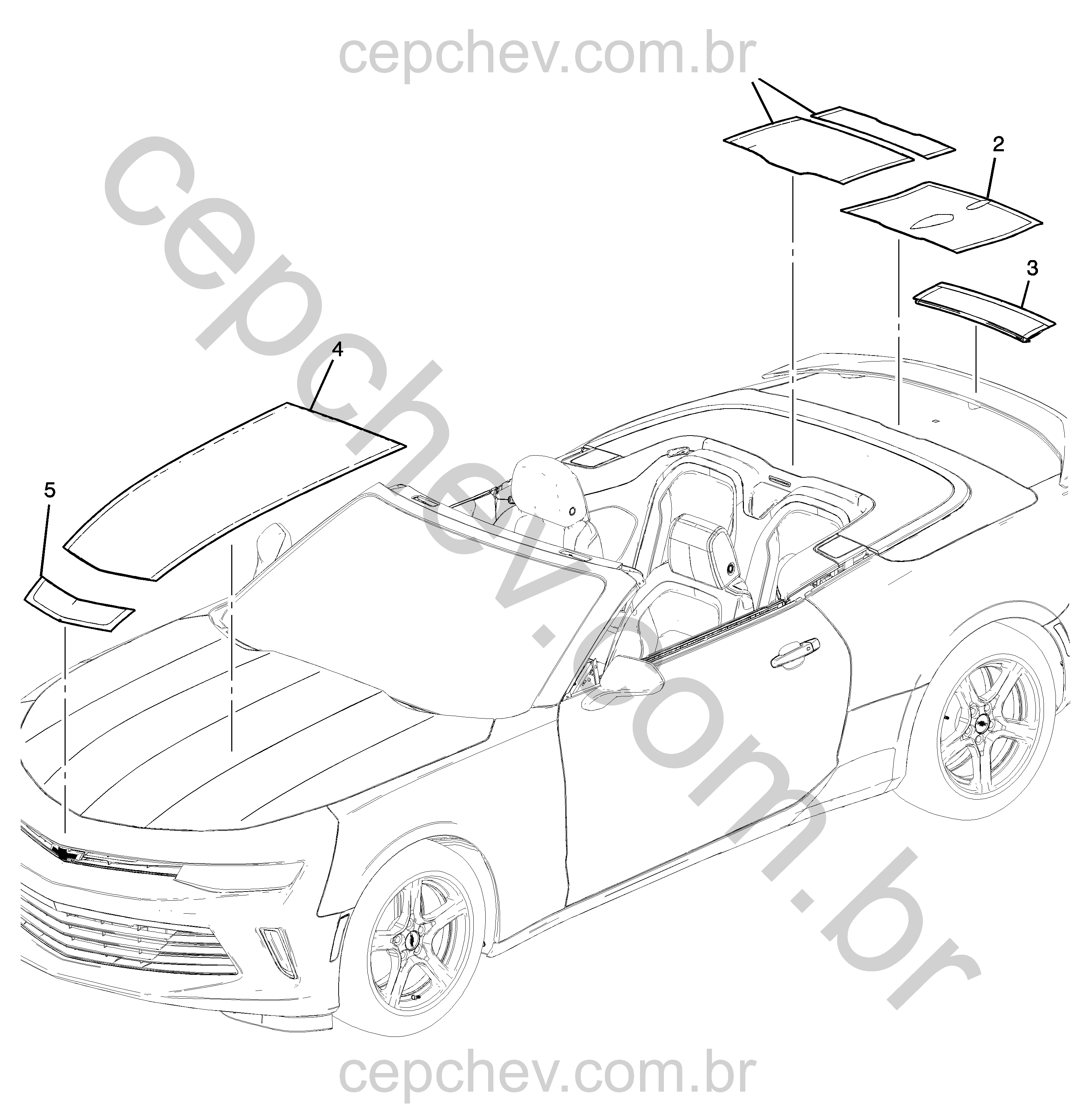 Faixas e decalques para carroceria (2016–2018) DUV, DW7, DW8
