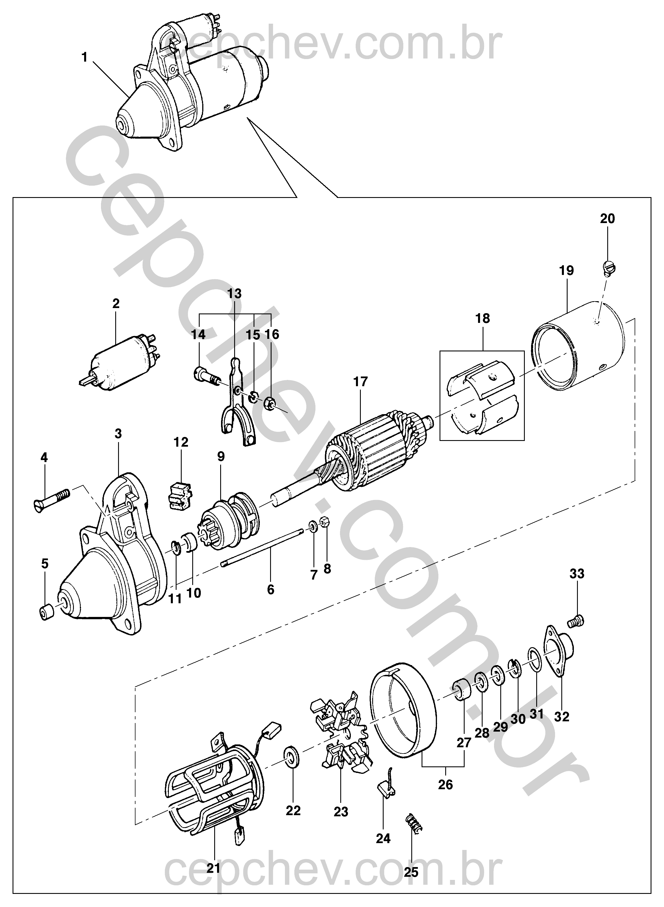 Motor de partida LM3 e componentes internos essenciais