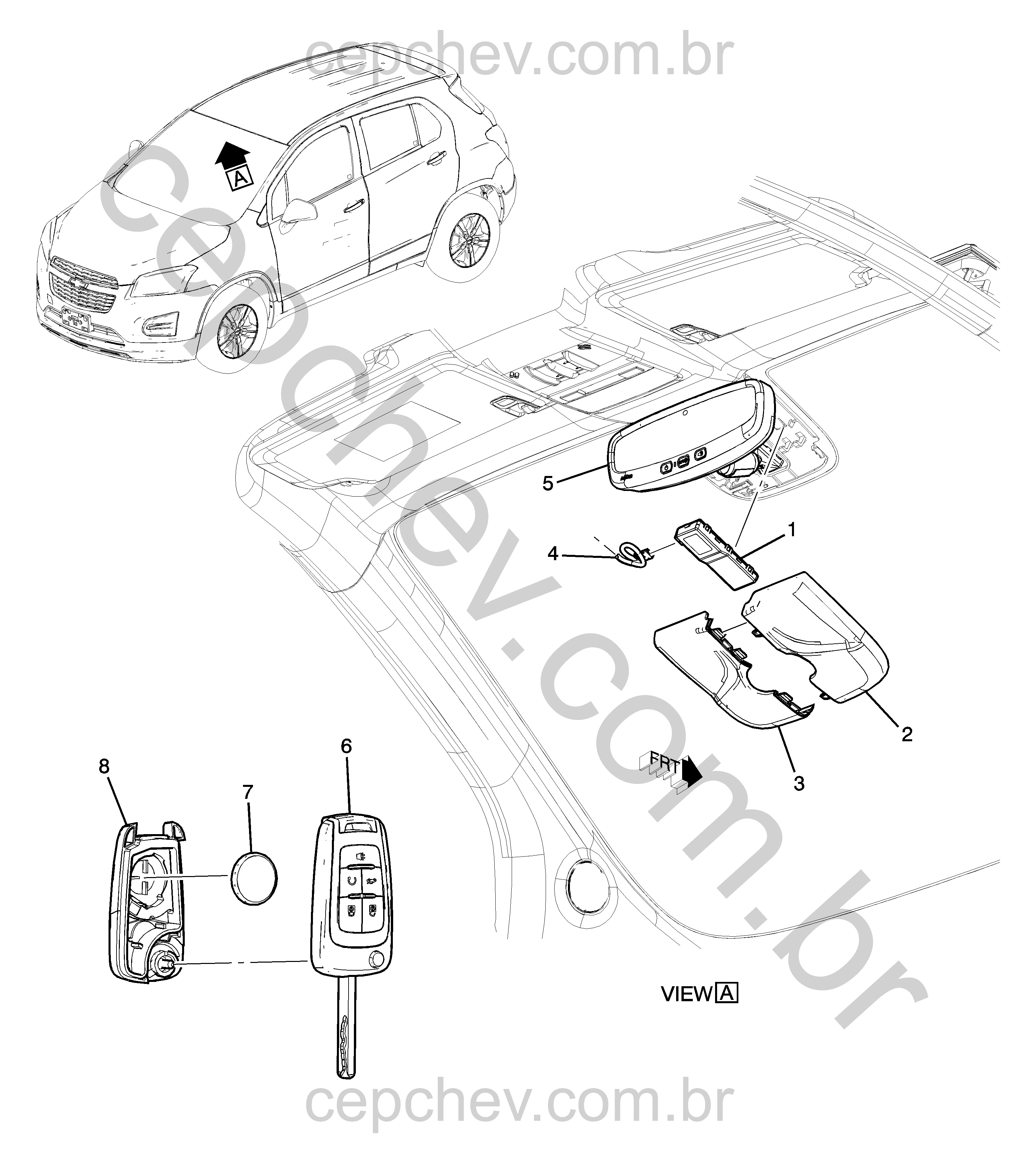 Sistema de entrada e controle remoto sem chave (2014) JB, JC76