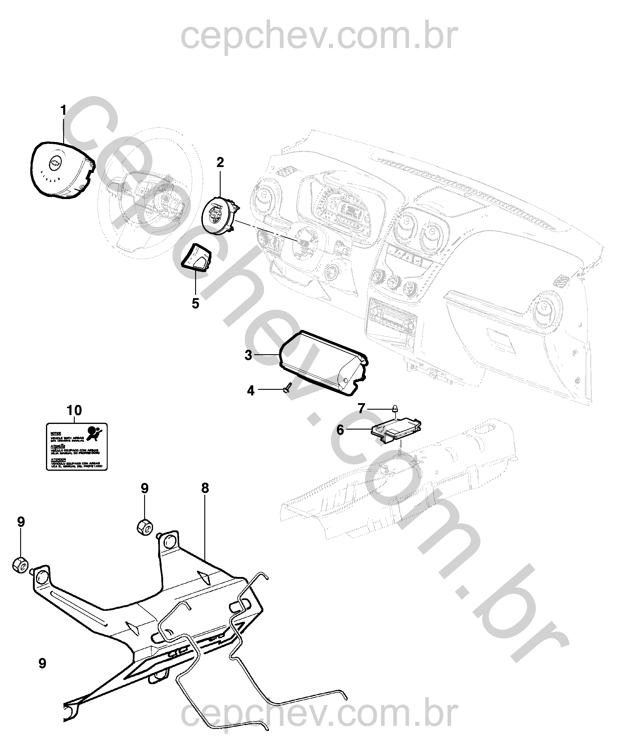 Sistema airbag com módulos, sensores e componentes do painel e volante