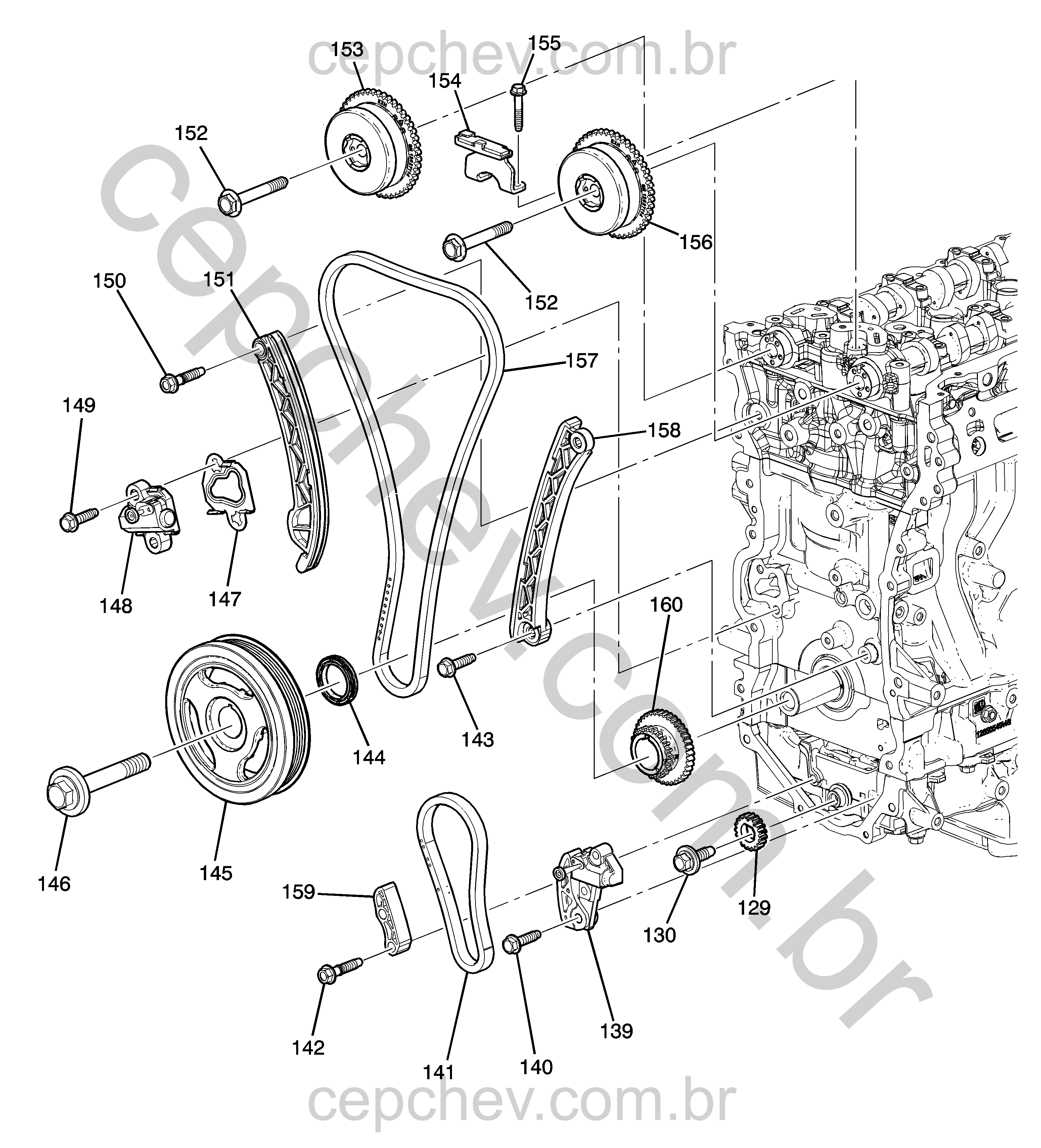 Conjunto motor e motor parcial (2015–2022) com peças de sincronização e balanceamento