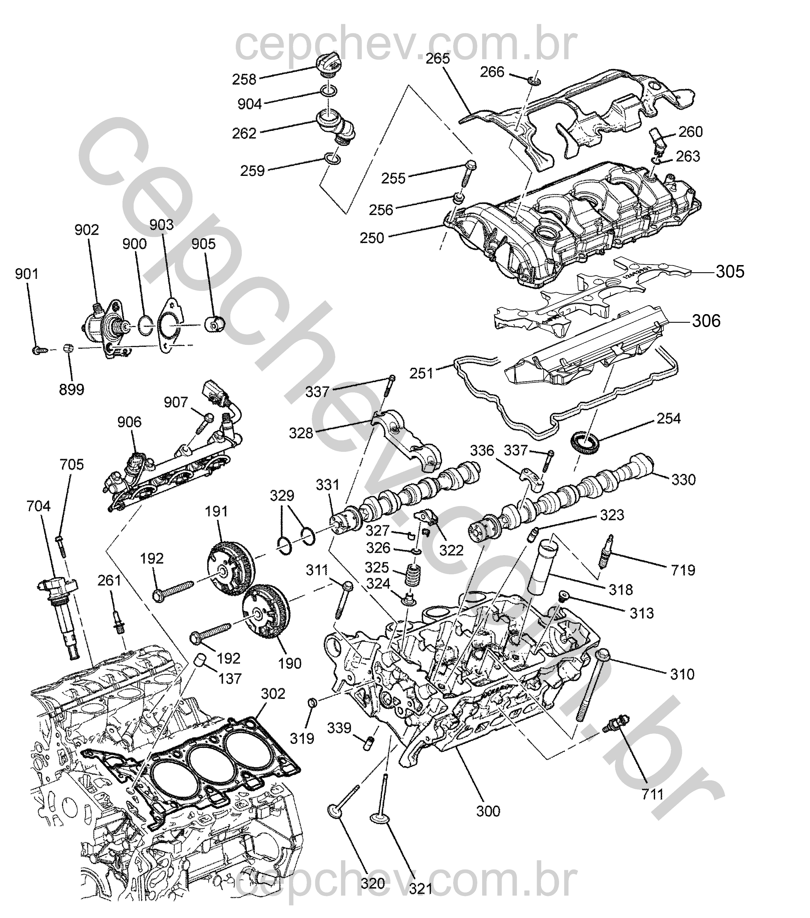 Conjunto motor 3.6L L6 com cabeçote, eixo-comando e válvulas (LY7, LFX)