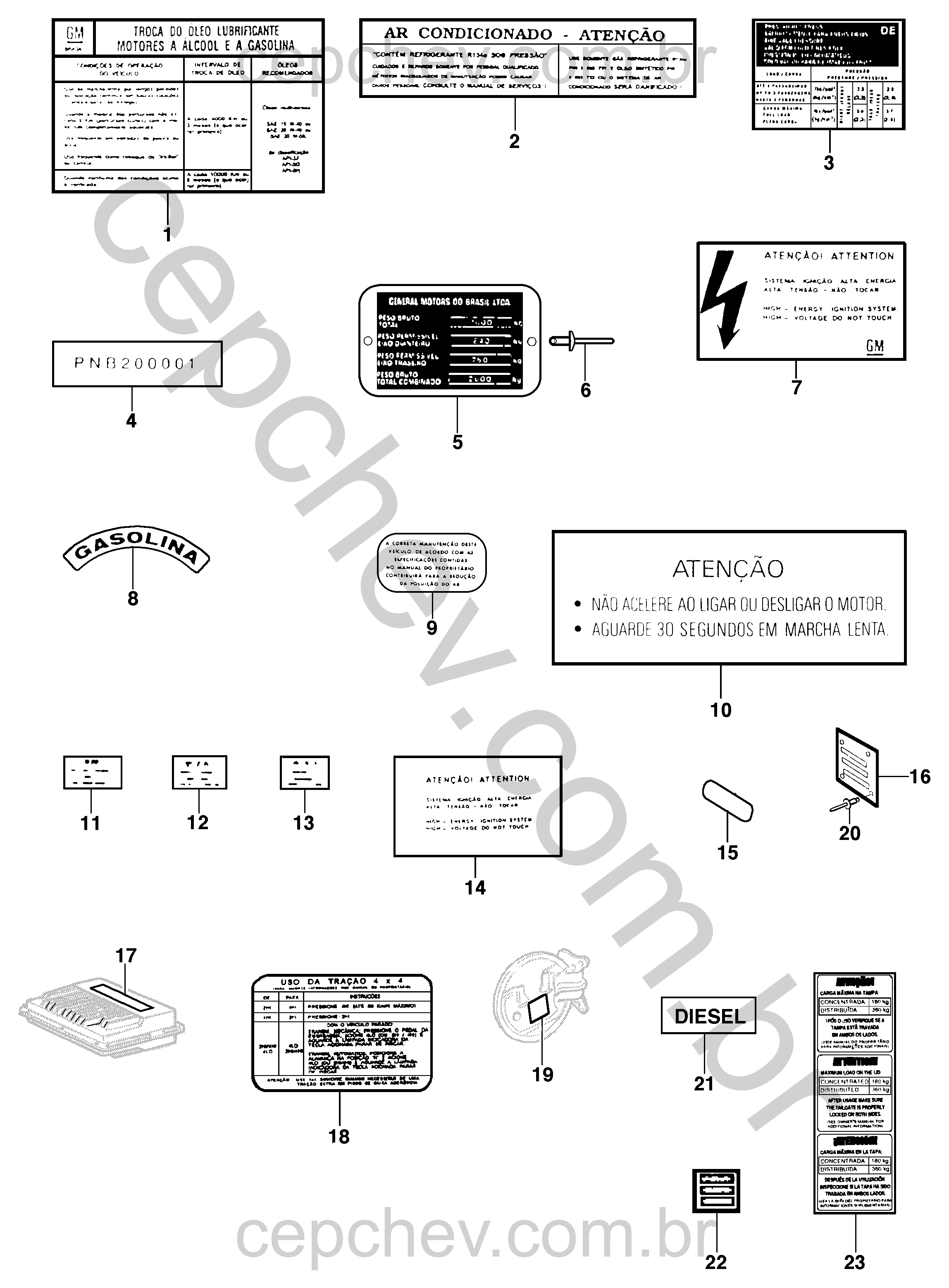 Etiquetas de identificação, controle e recomendações do veículo