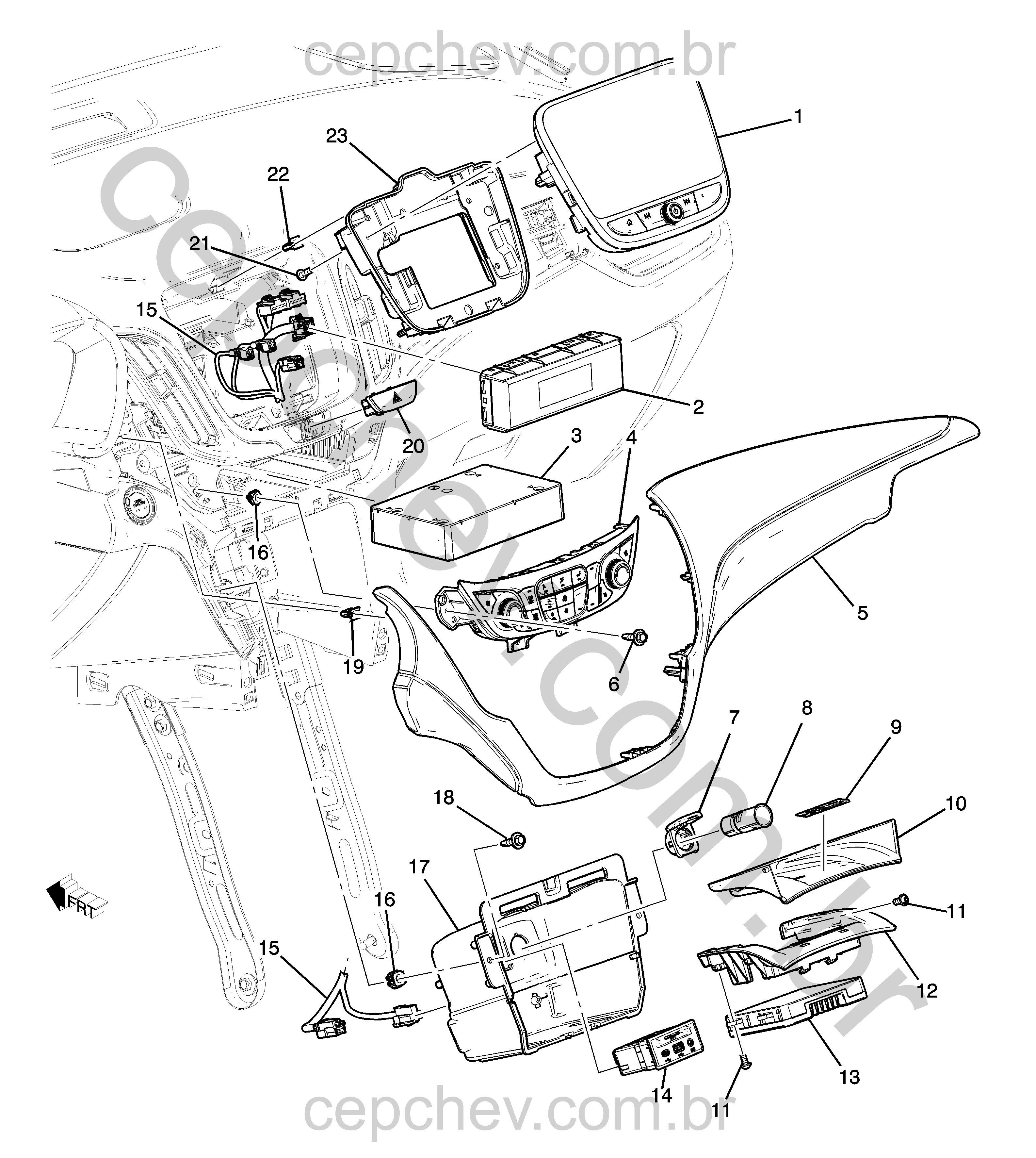Painel de instrumentos e sistema de conforto (2019–2021) com controles e módulos elétricos