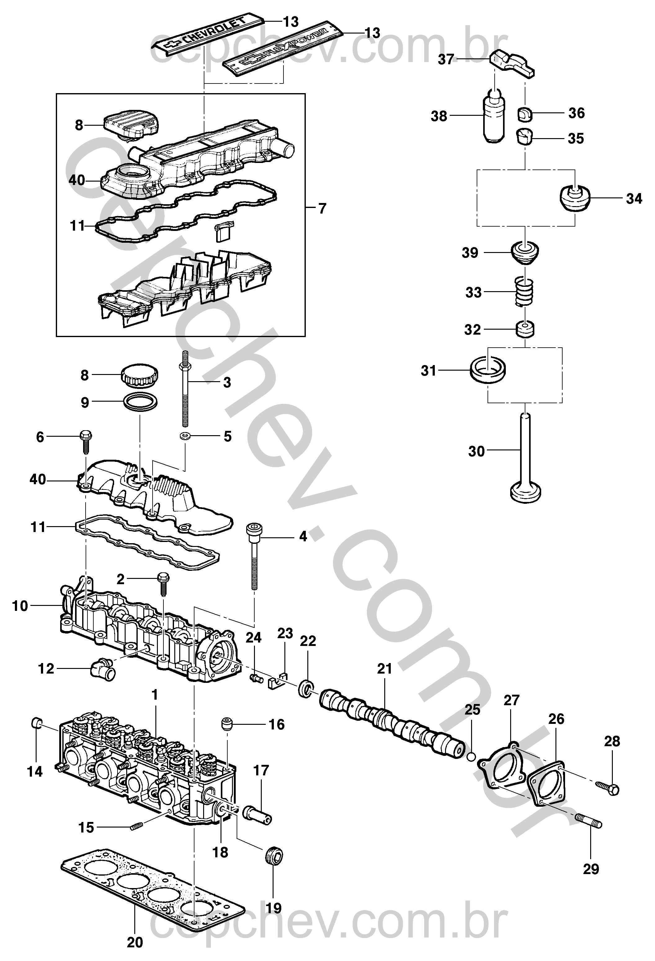 Cabeçote do motor LM3/LN2/LG1/LP8 com válvulas e componentes associados