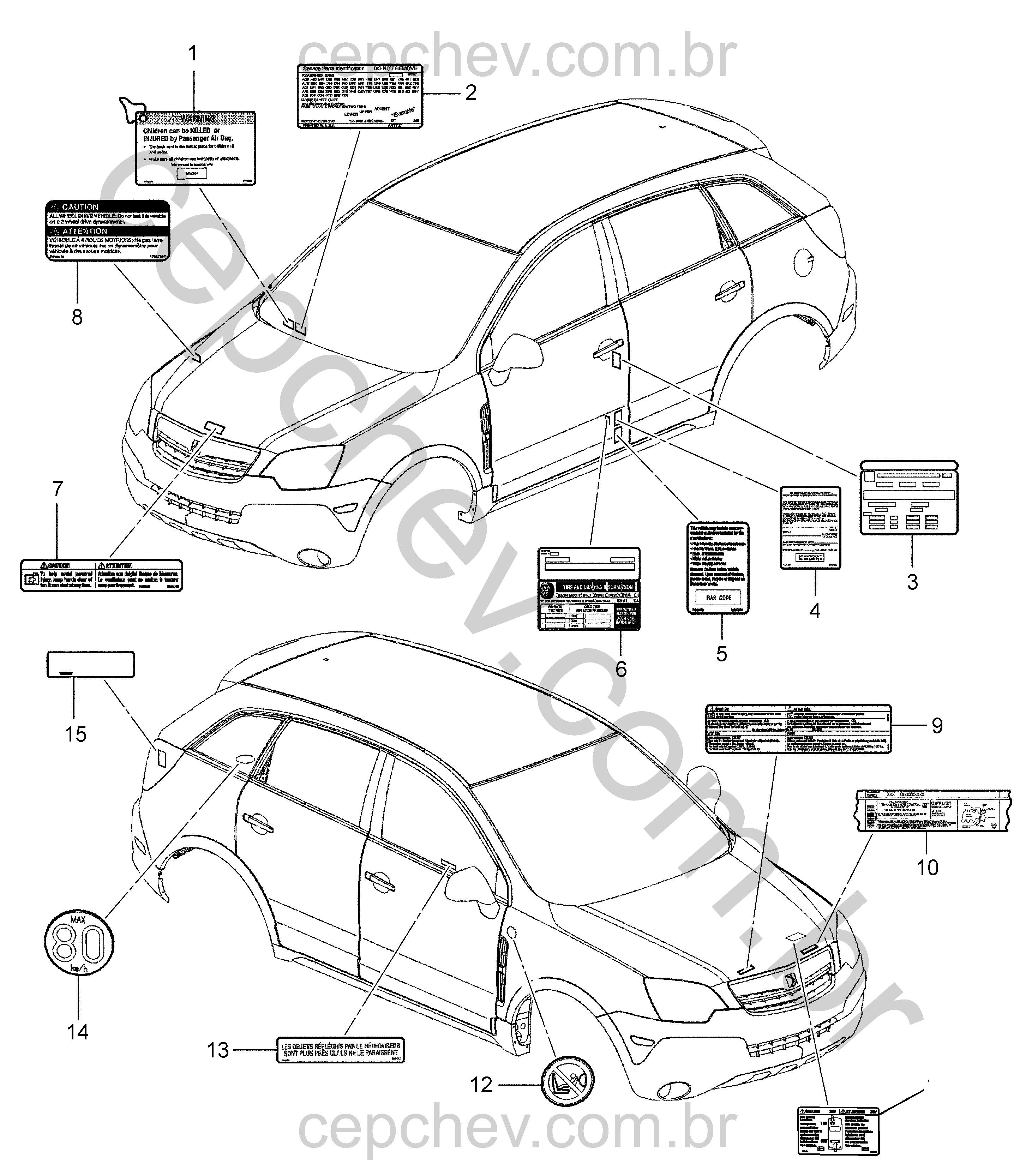 Etiquetas de identificação e advertência (2009–2010) para veículos