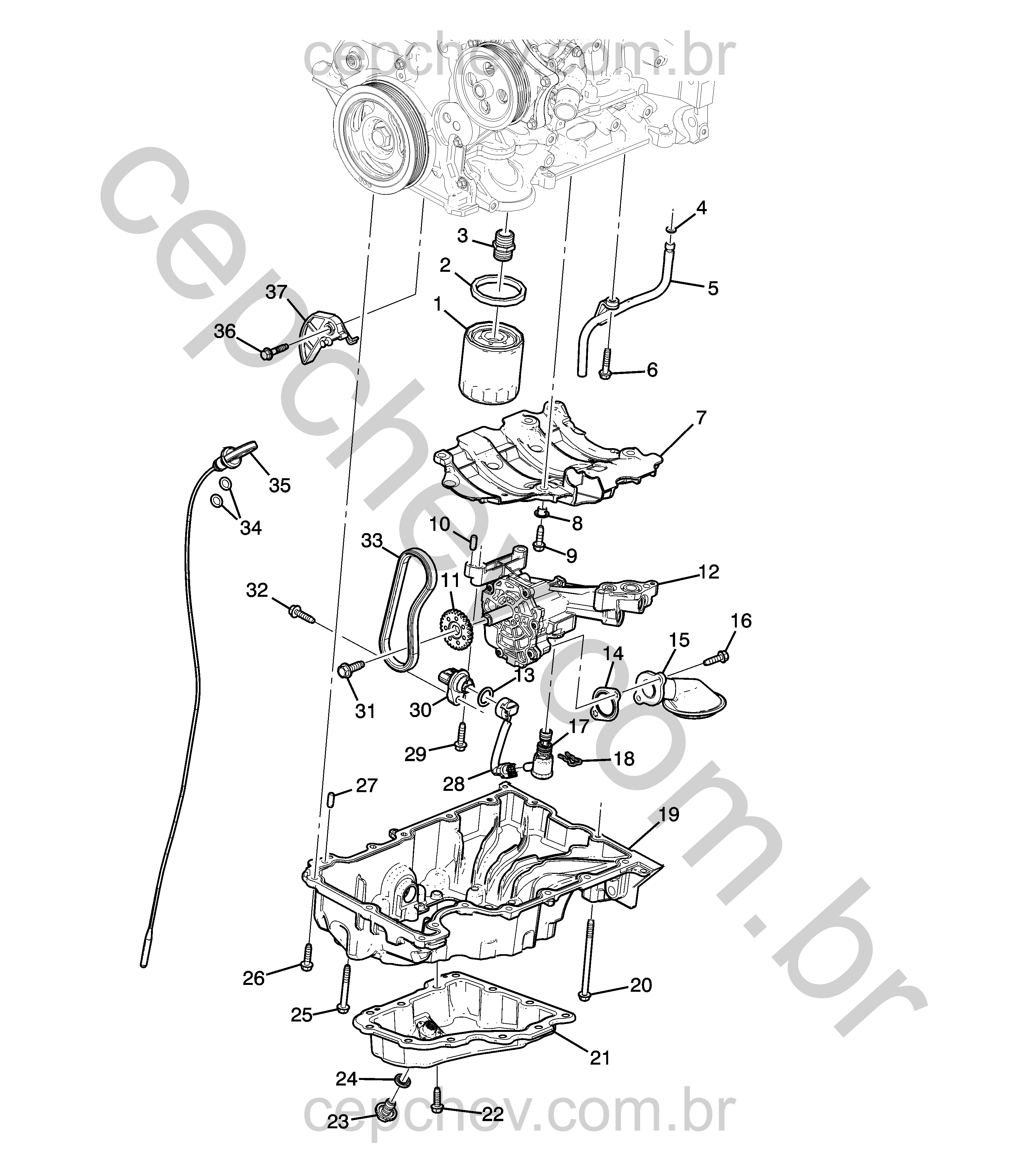 Conjunto motor 1.5L L4 com bomba de óleo, cárter e peças (2020–2024)
