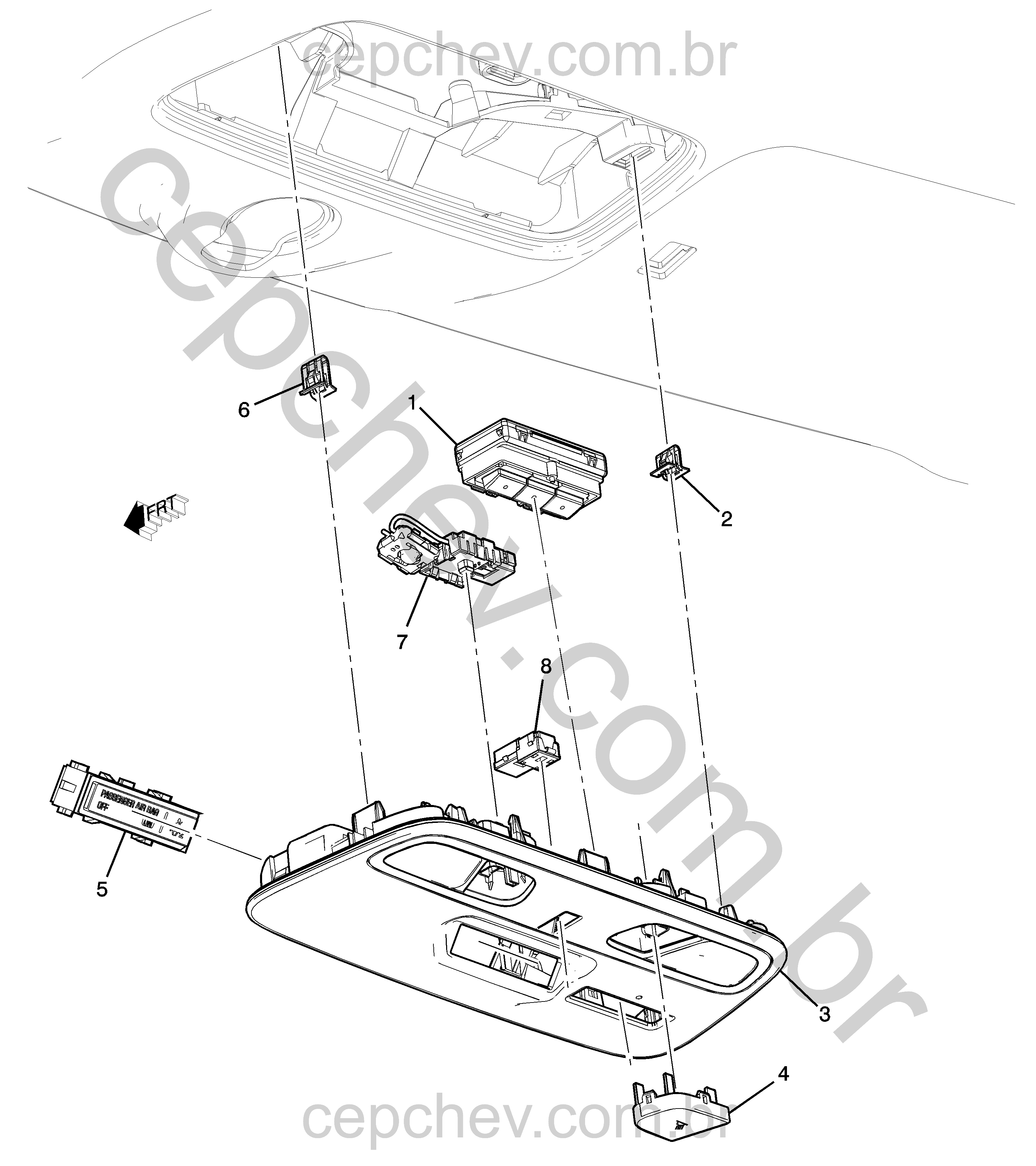 Console do teto com abridor de garagem (2016–2018) e iluminação de cortesia