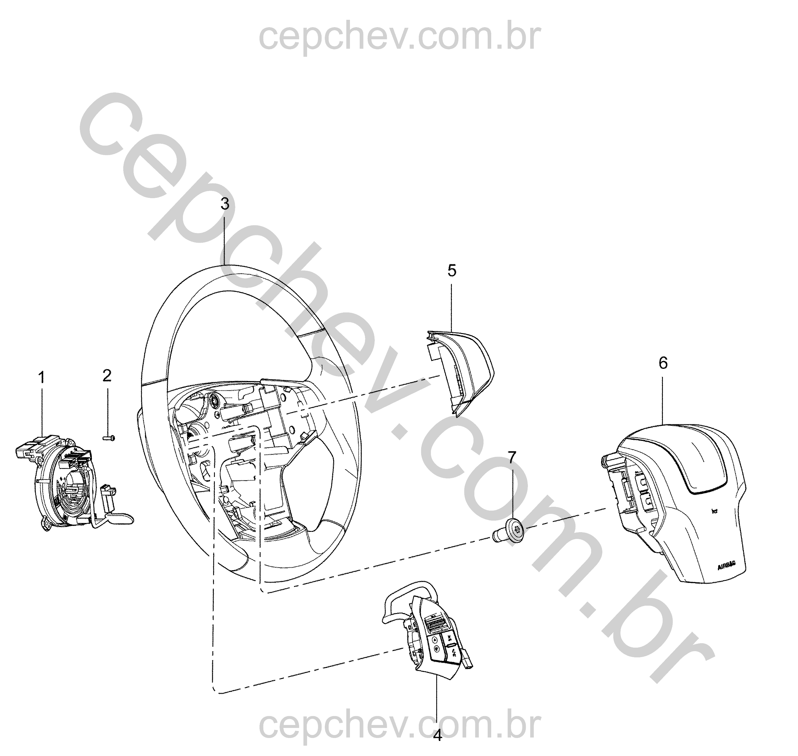 Volante e componentes da direção com airbag e controles integrados