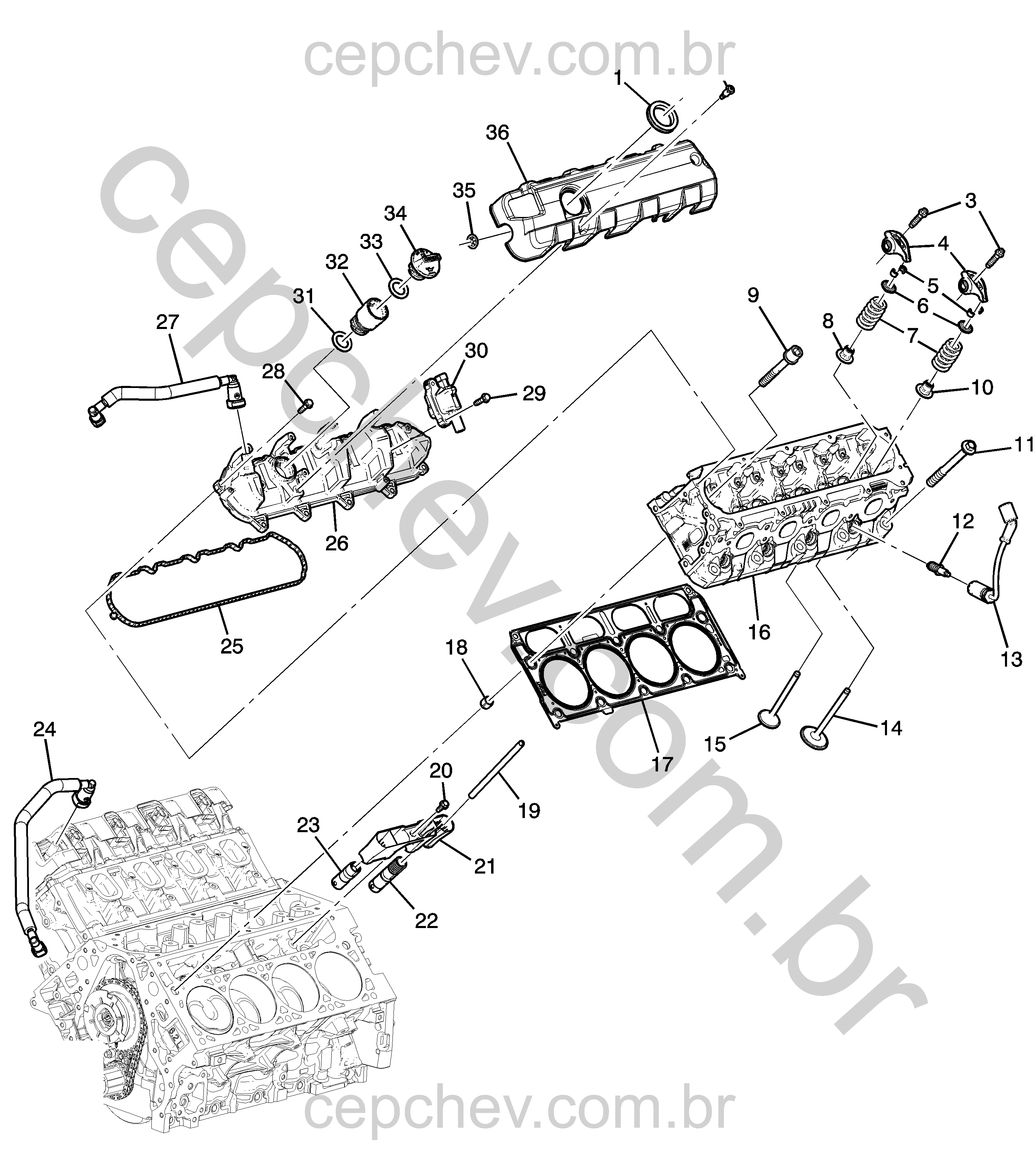Cabeçote, cilindro e sistema de válvulas do motor 6.2L V8 (LT1)