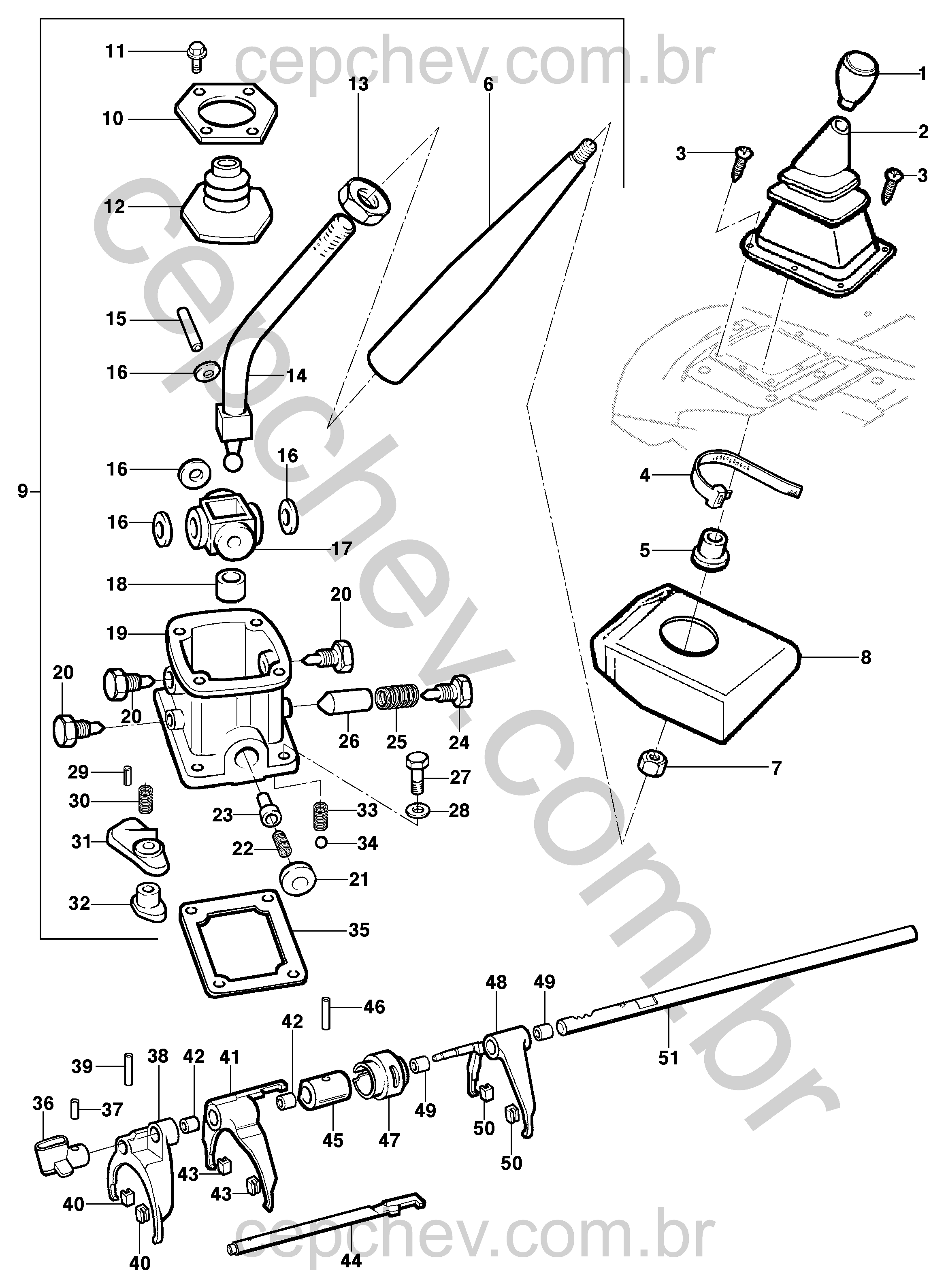 Controle e engates da transmissão motor LK6/LM3/LN2/LG1