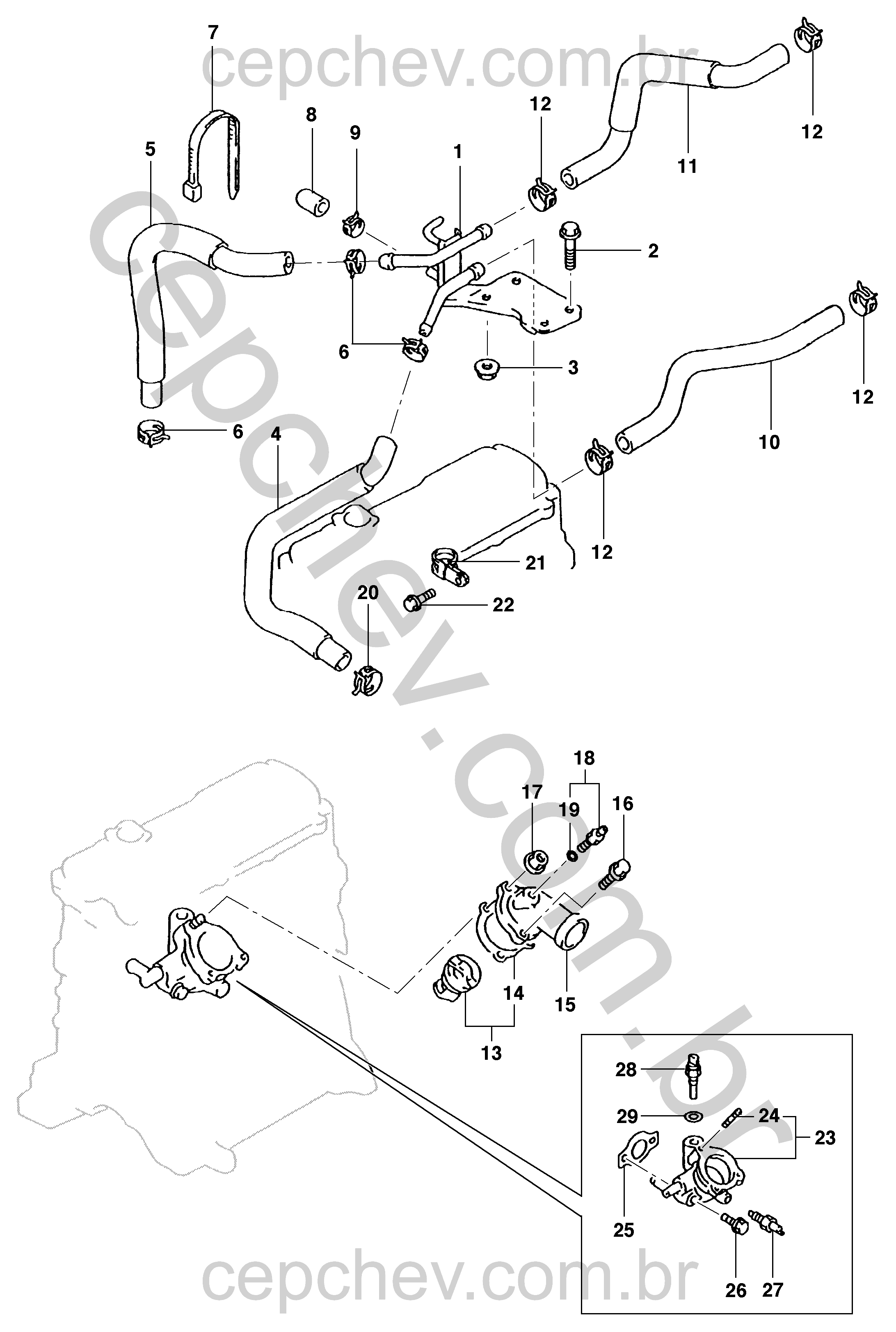 Mangueiras e componentes do sistema de arrefecimento motor diesel (2001)