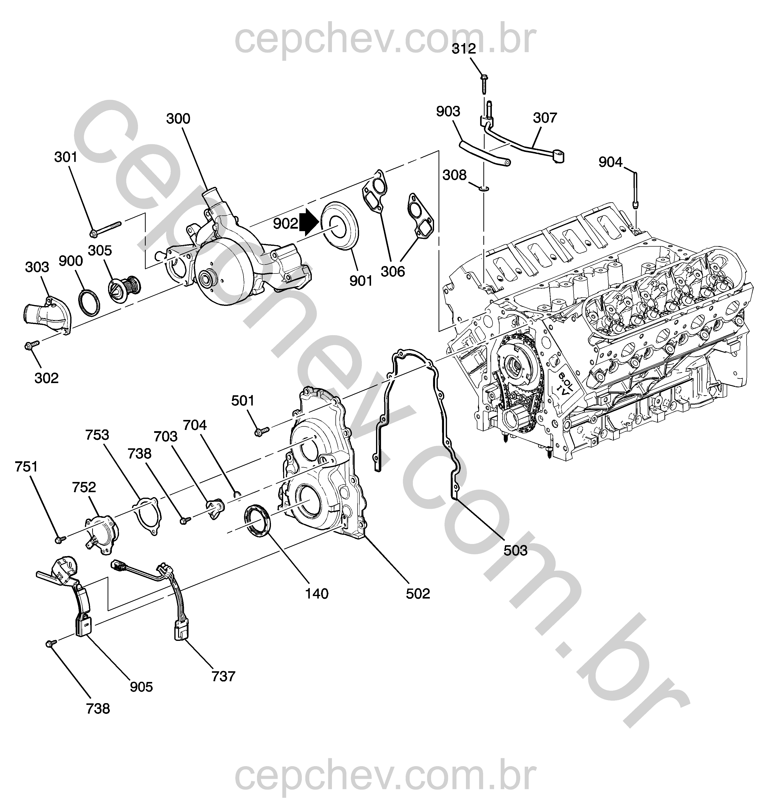 Tampa dianteira e sistema de arrefecimento motor 6.2L V8 (L99/6.2J)