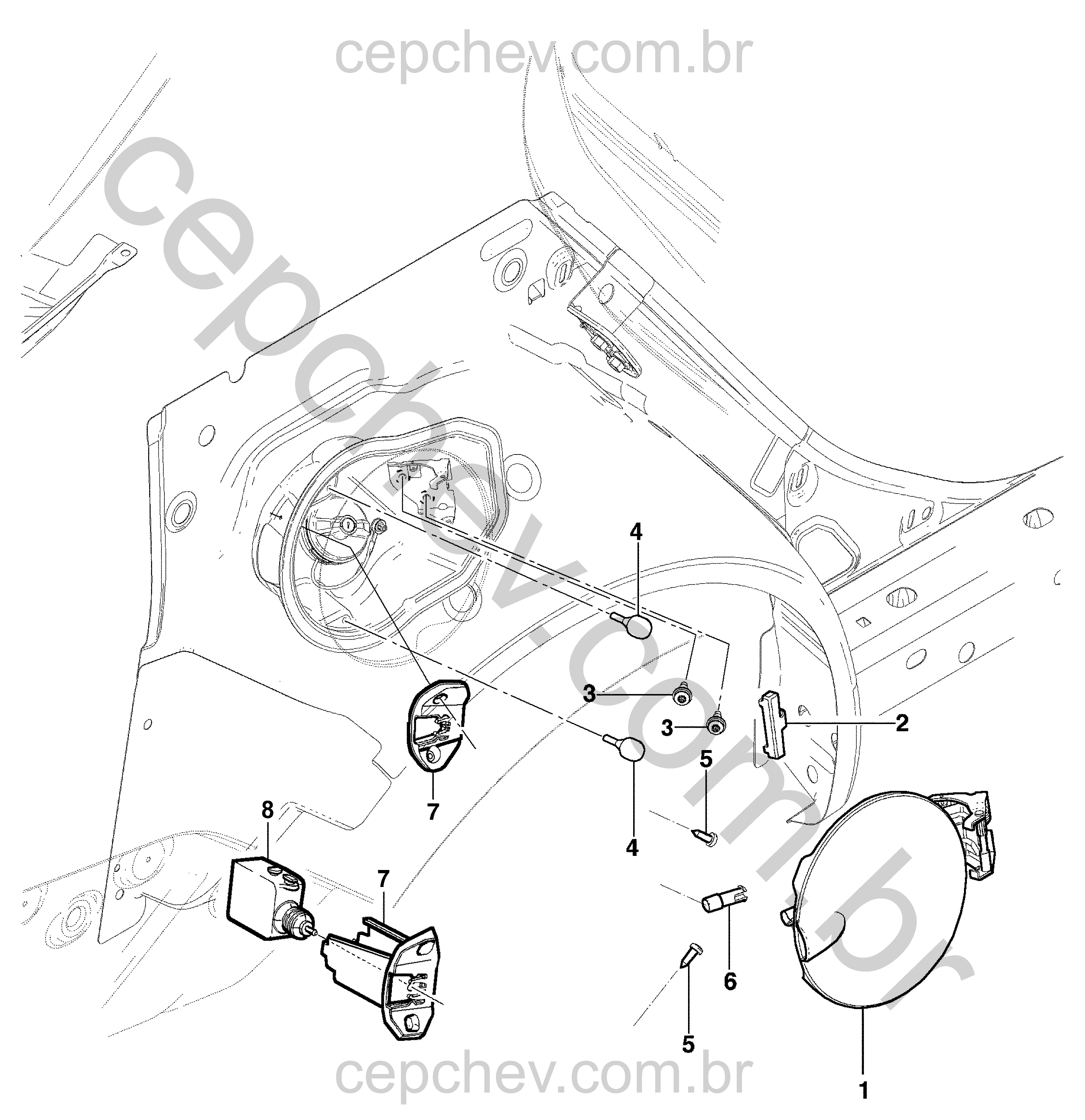 Tampa e trava da porta do tanque de combustível (2015–2020)
