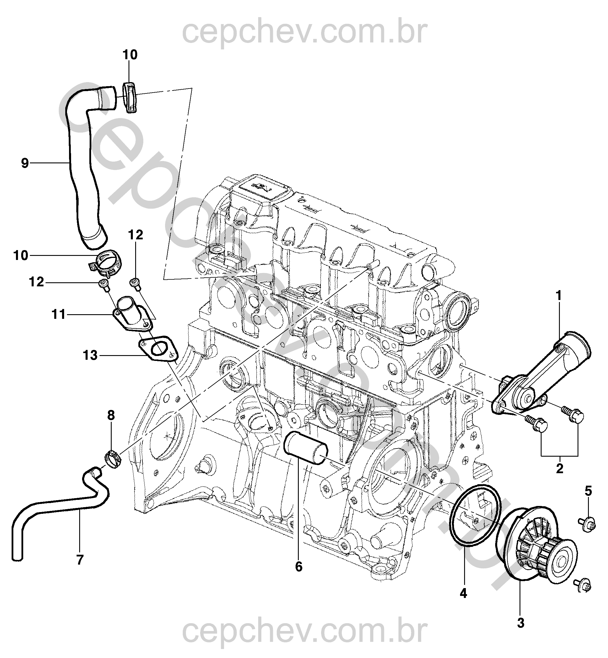 Motor 1.8L L4 sistema de arrefecimento e ventilação positiva do cárter
