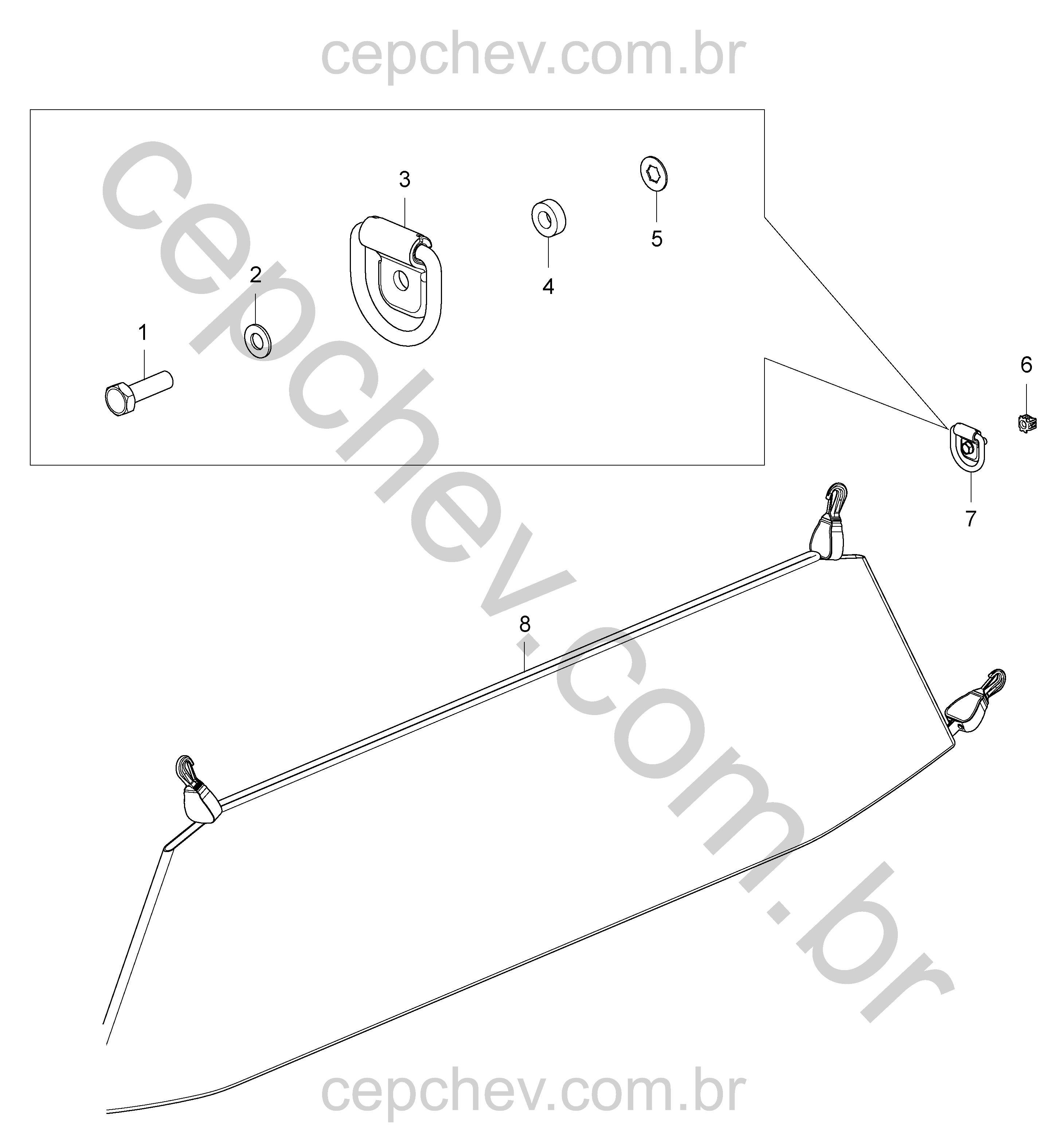 Pacote acessórios e rede de conveniência (2013–2018)