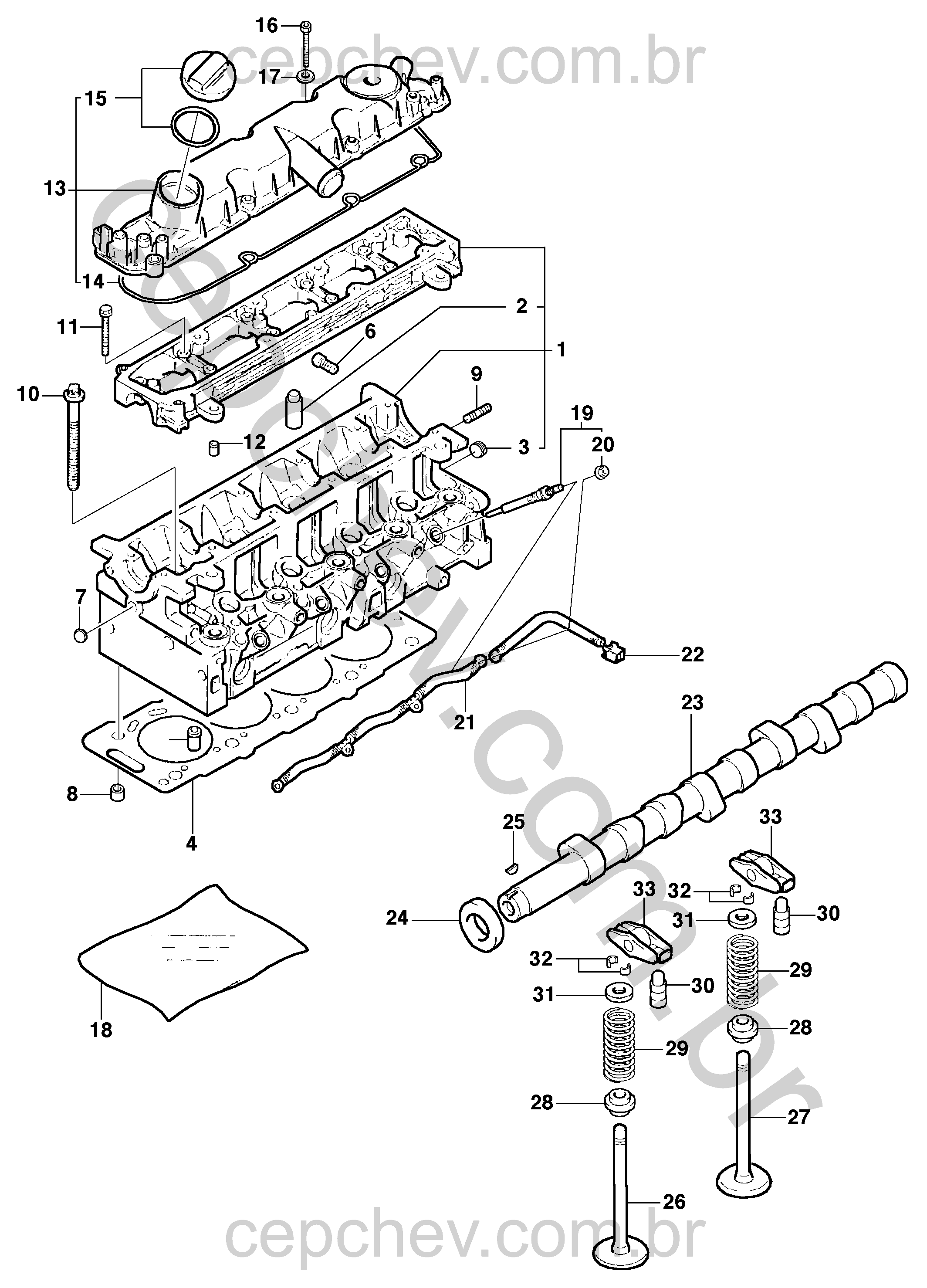 Cabeçote do motor diesel (2002–2004) e componentes associados