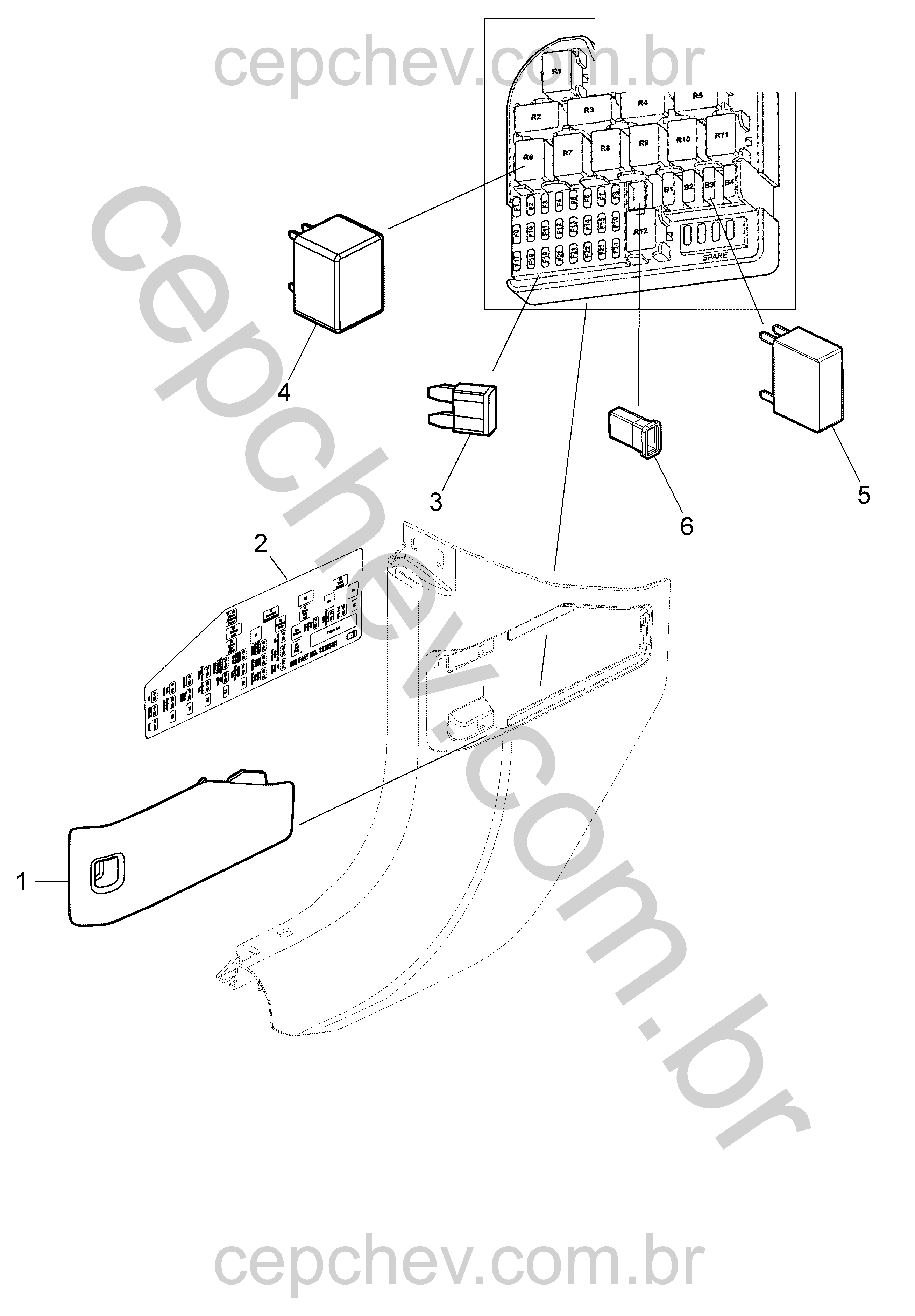 Parte elétrica do painel de instrumentos e painel de fusíveis da cabine