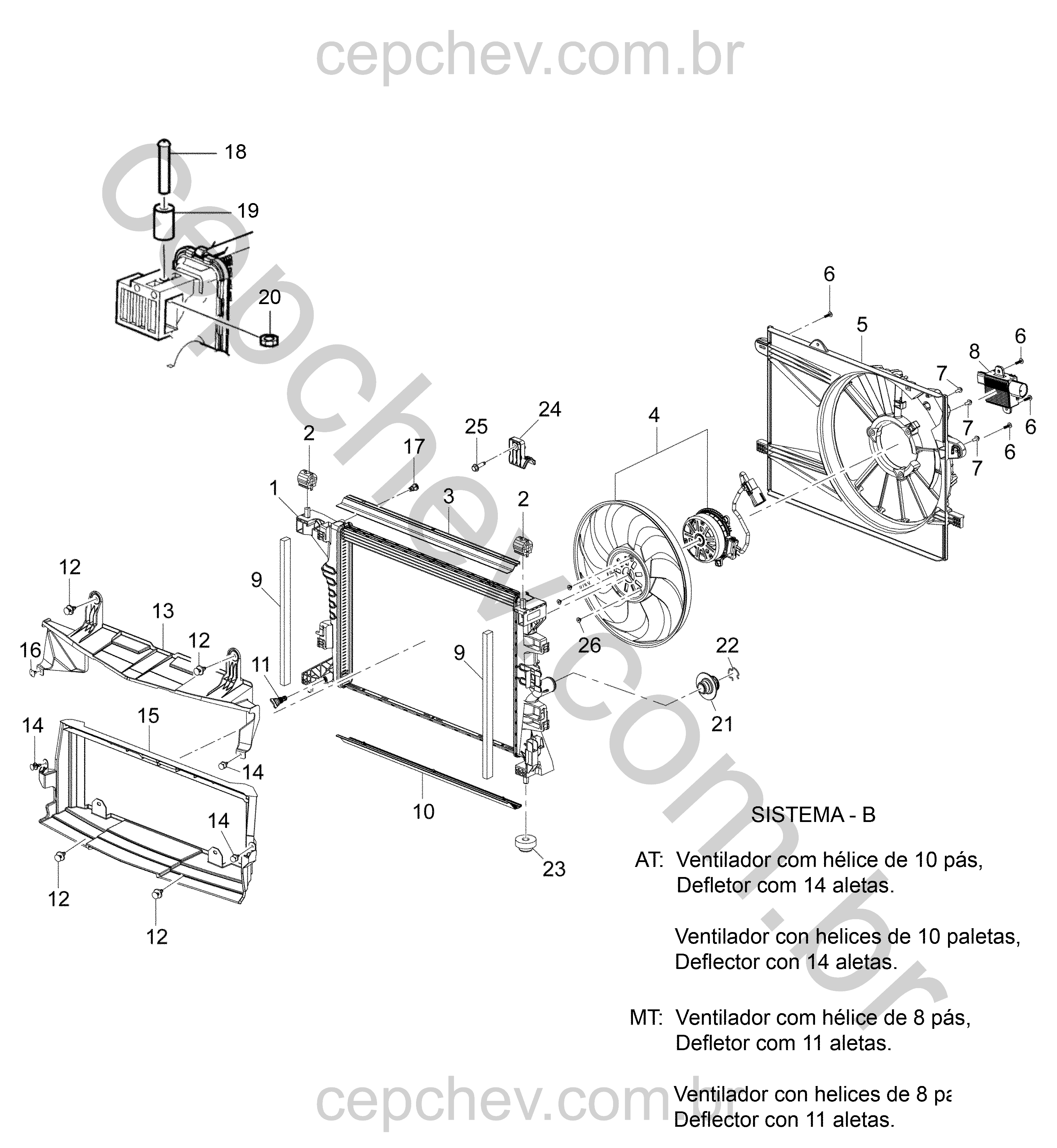 Montagem e peças do radiador e ventoinha refrigerante do motor Mahle