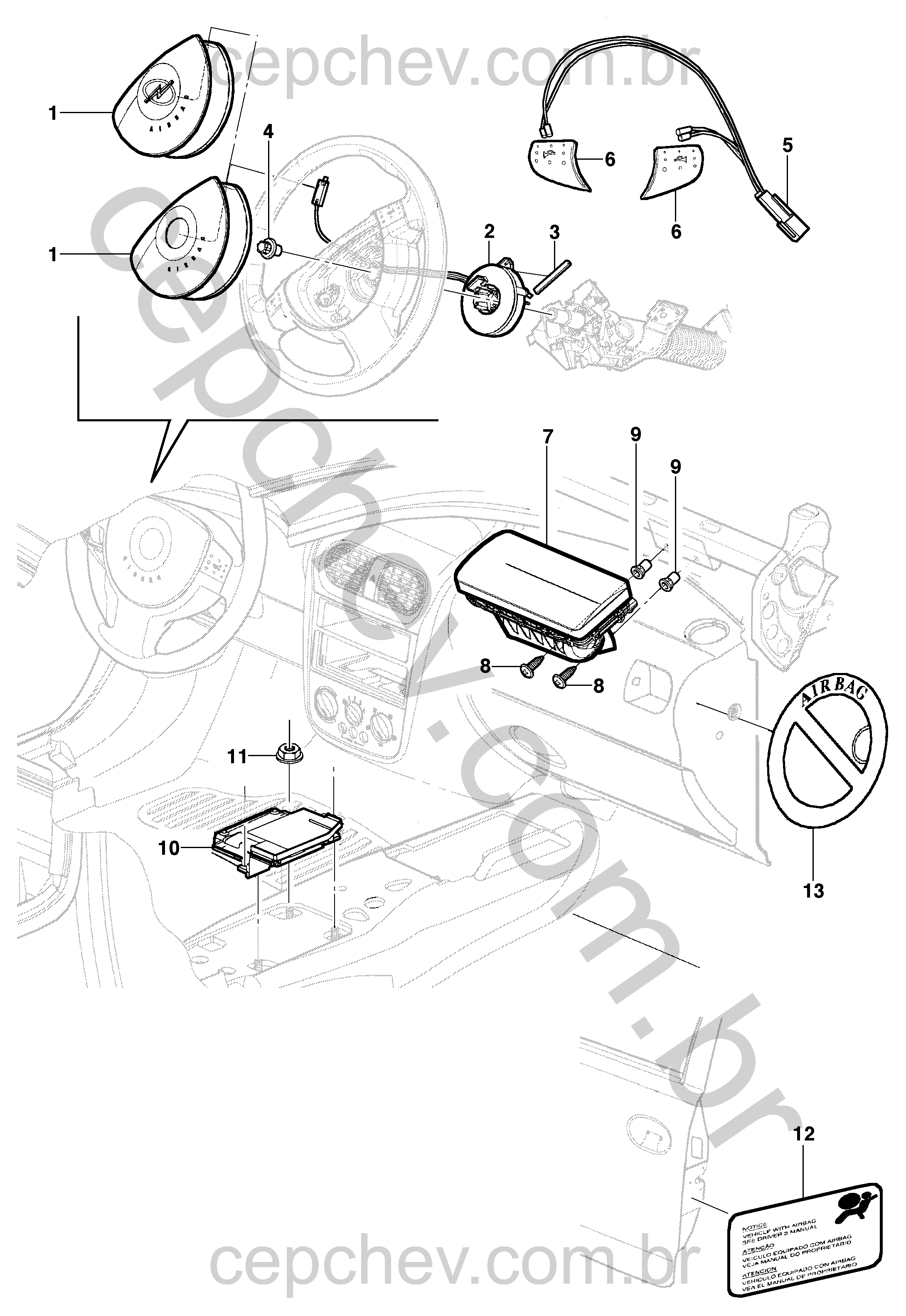 Sistema airbag com componentes para volante e painel de instrumentos