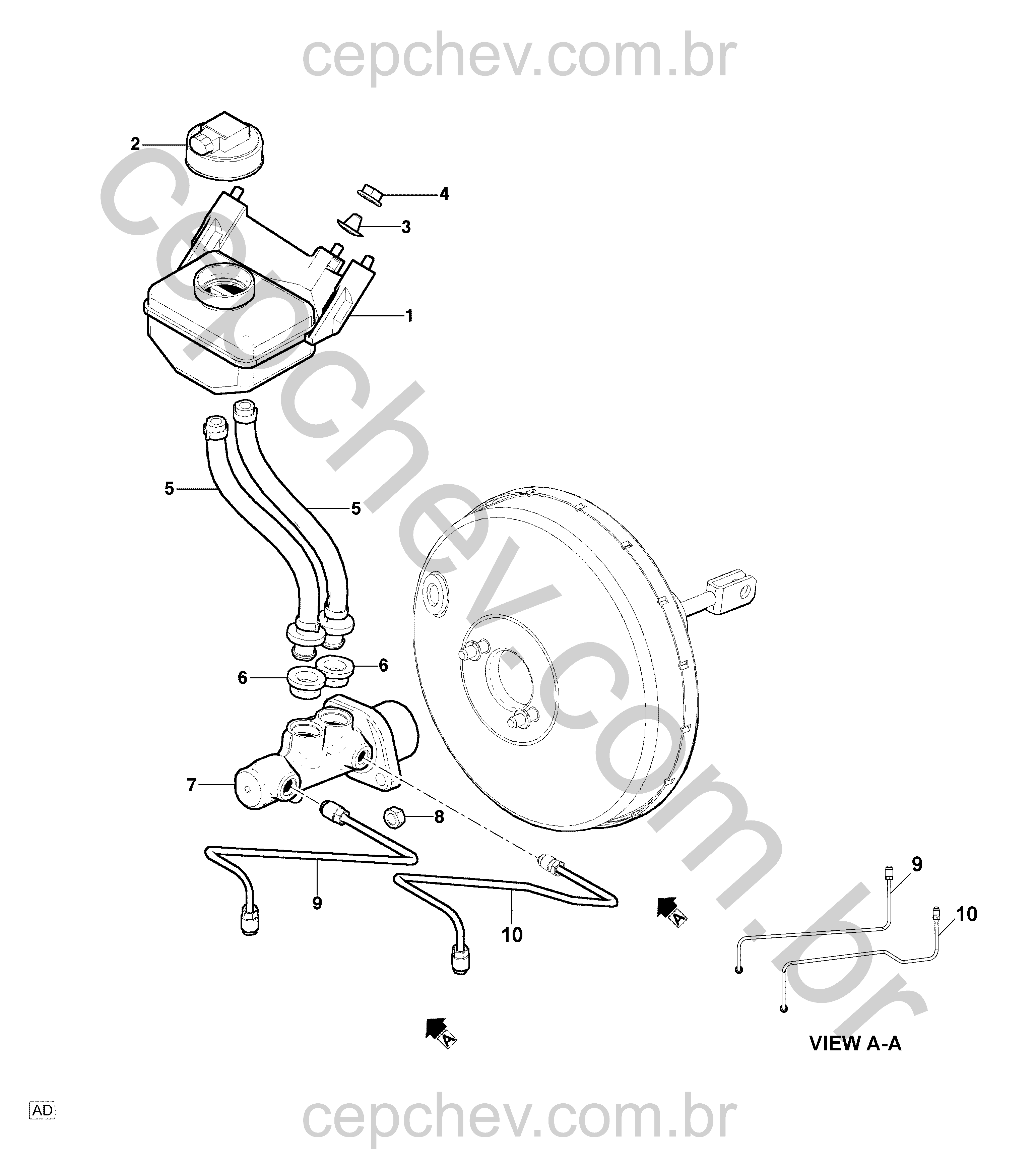 Montagem do servomotor e cilindro mestre do freio (2011–2014)