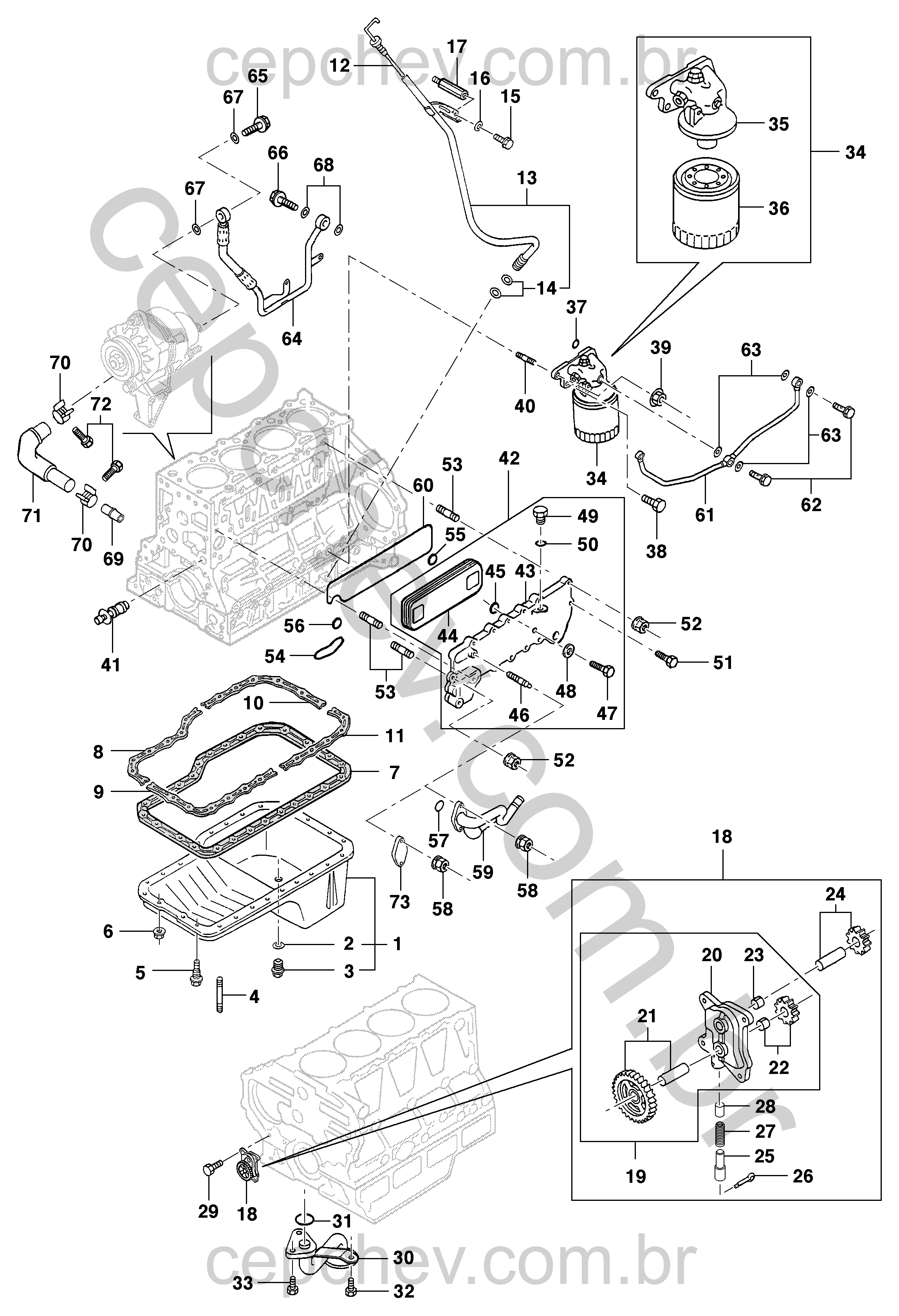 Lubrificação do motor com cárter, bomba e filtro de óleo completos