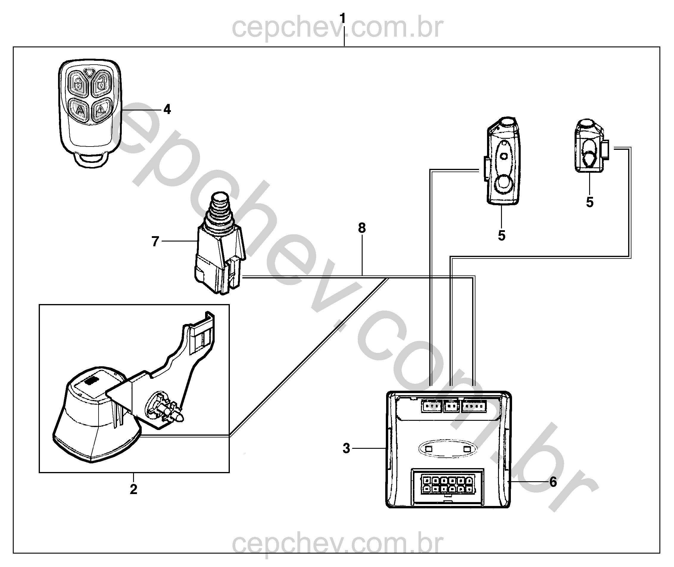 Acessórios e componentes do sistema de alarme anti-furto