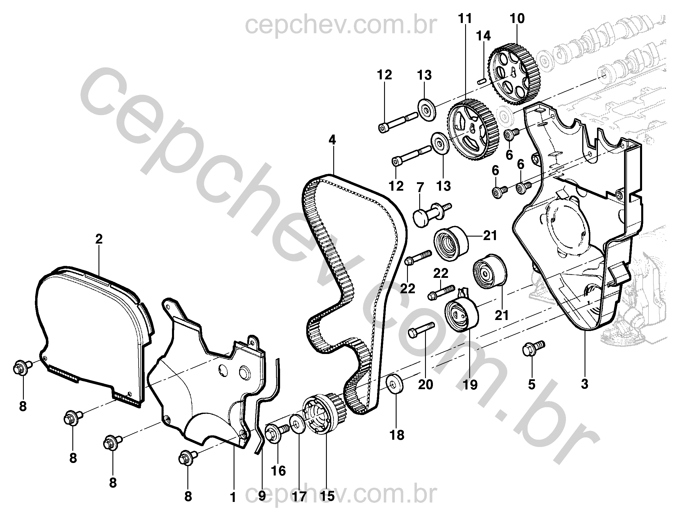 Distribuição do motor 16V