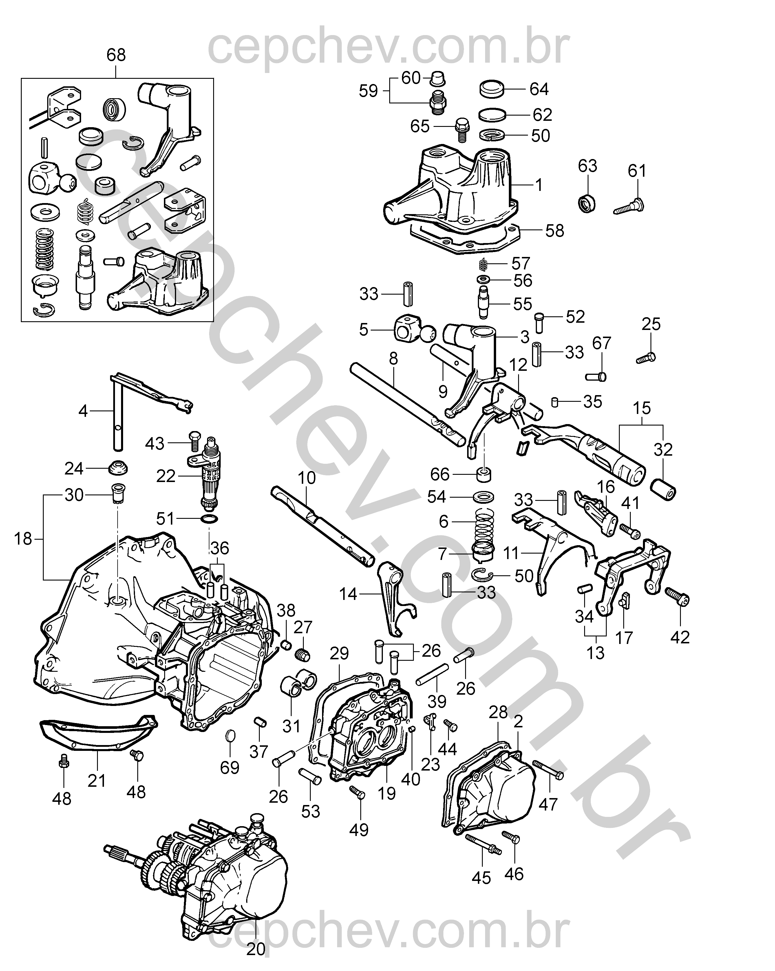 Transmissão manual 5 marchas controle e caixa (1994–2010)