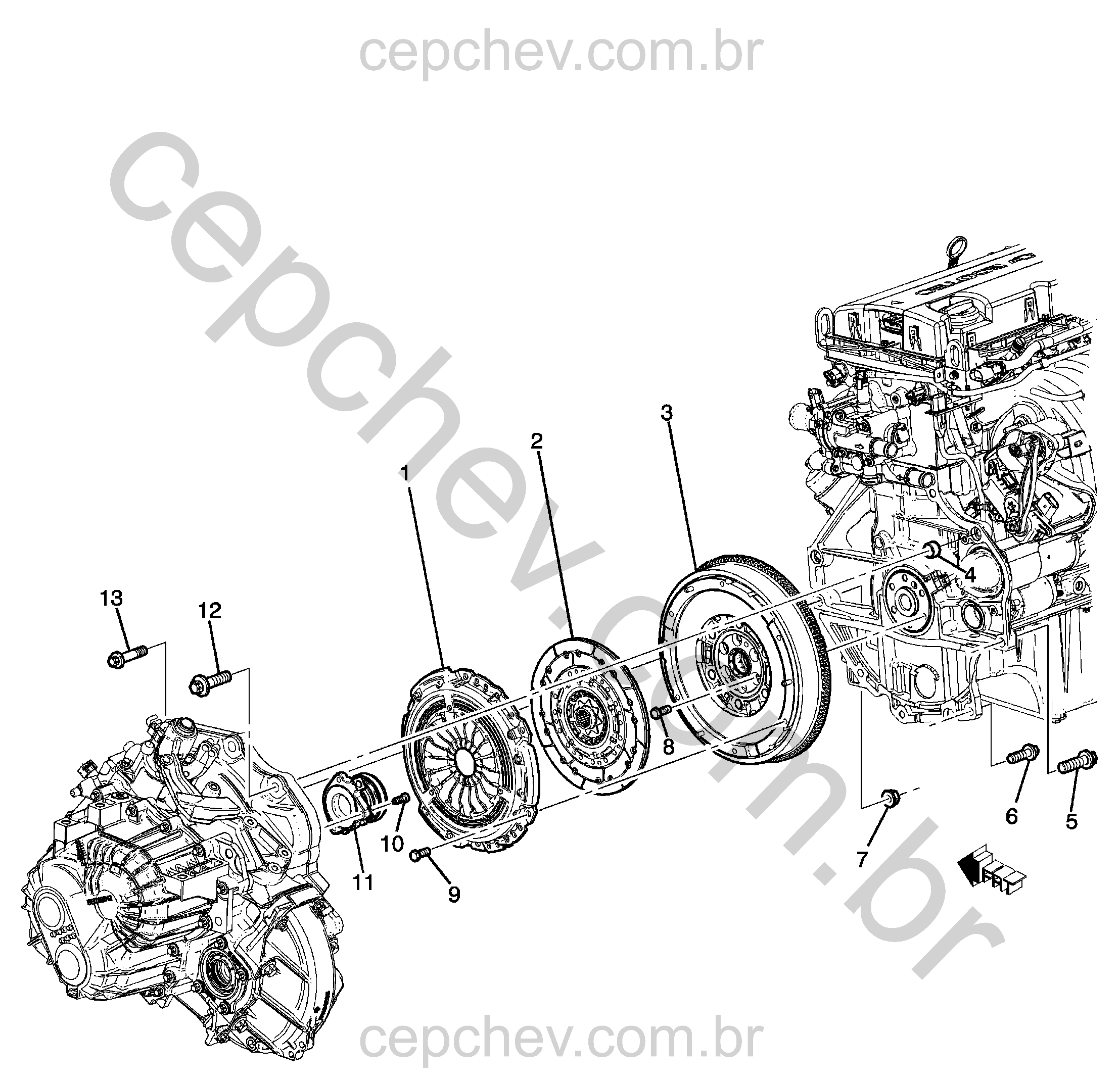 Embreagem e componentes da transmissão manual (1)