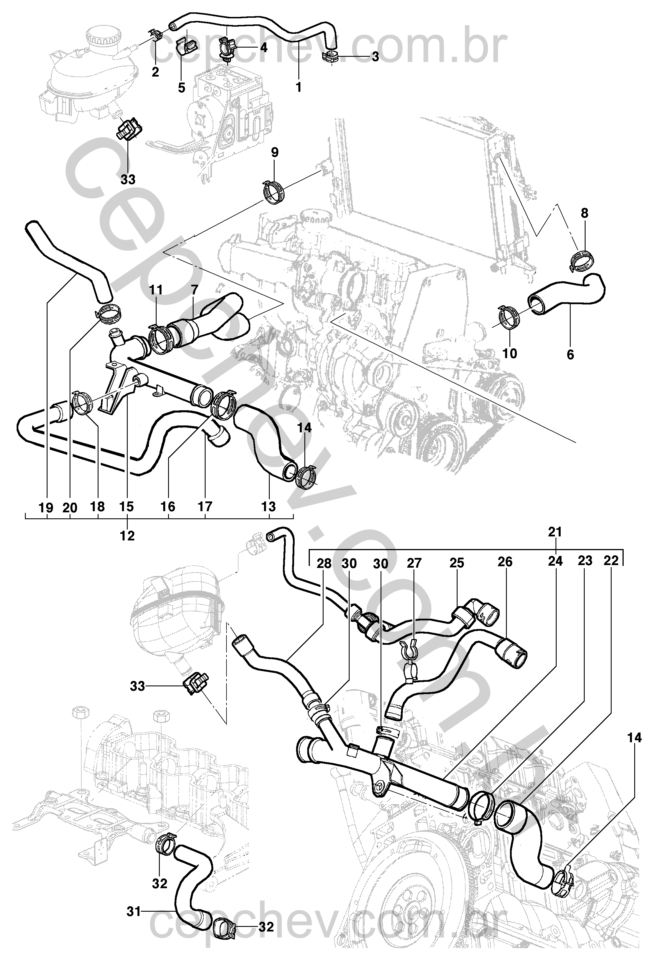 Sistema de arrefecimento do motor gasolina para sedan, hatch e pick-up