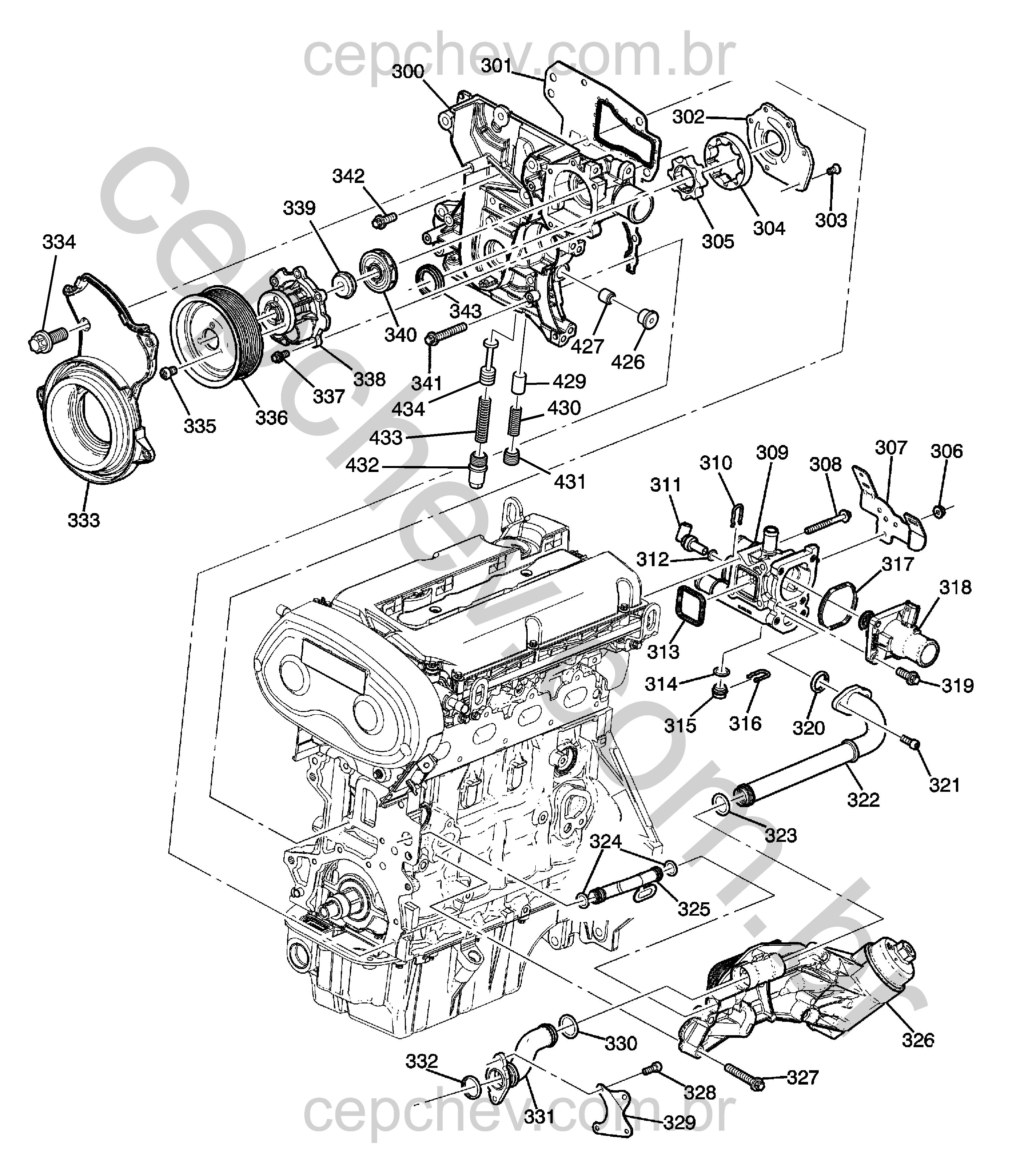 Motor 1.8L L4 (2014) tampa dianteira e sistema de arrefecimento