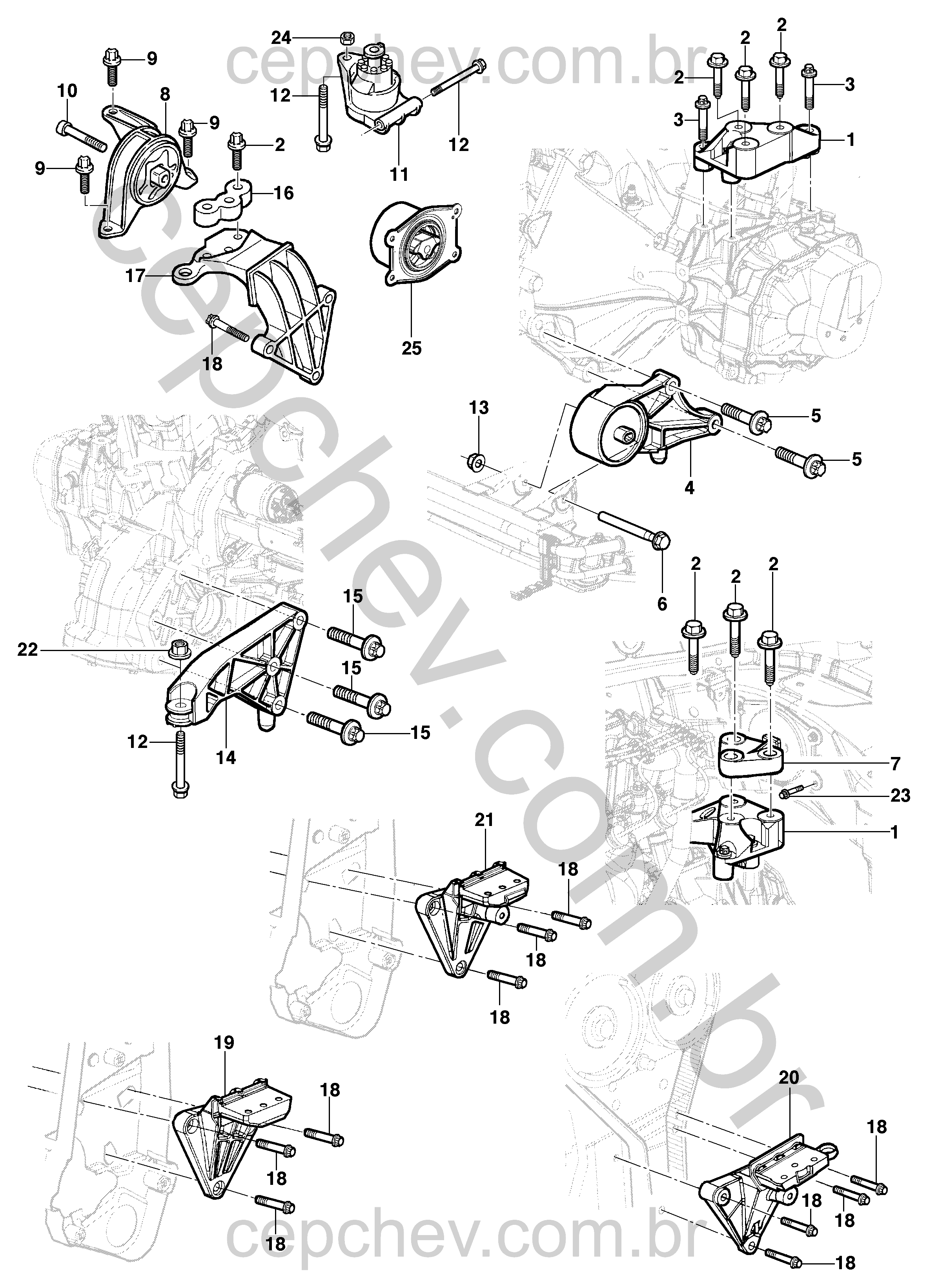 Fixação do motor - Transmissão Mecânica