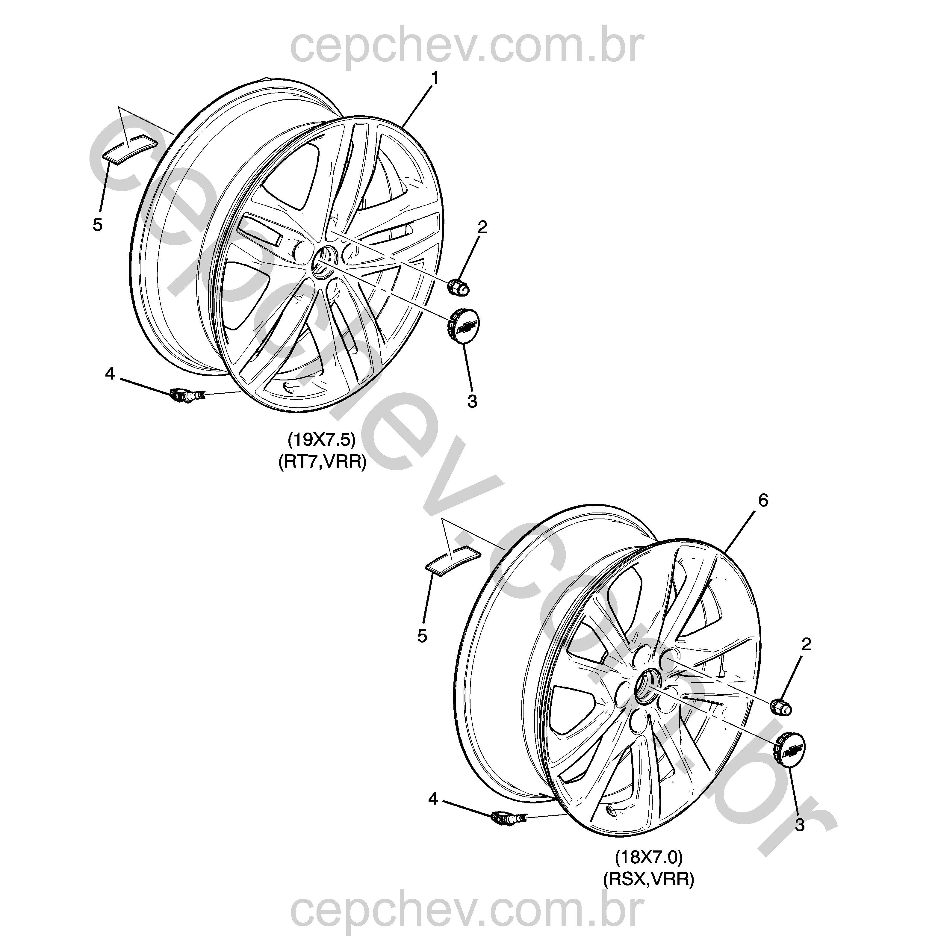 Rodas (2018–2019) com acessórios e sensor de pressão de pneu