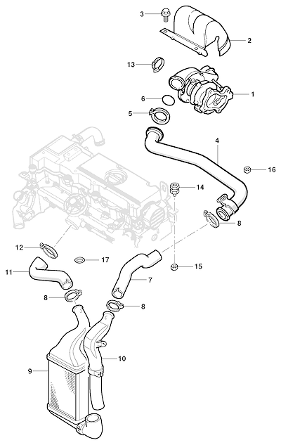Imagem de Turbo e pós-resfriador de ar diesel e seus componentes de conexão e fixação