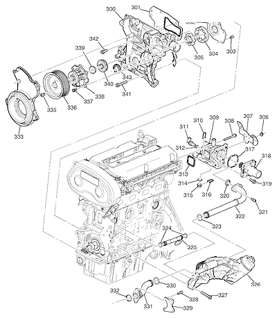 Imagem de Motor 1.8L L4 tampa frontal e sistema de arrefecimento (2012–2015) (1)