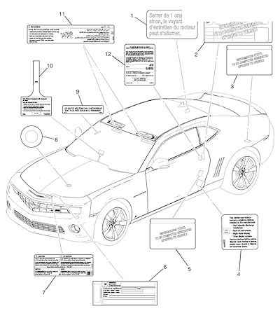 Imagem de Etiquetas e avisos diversos (2011–2014) para painel e sistema do veículo ES37