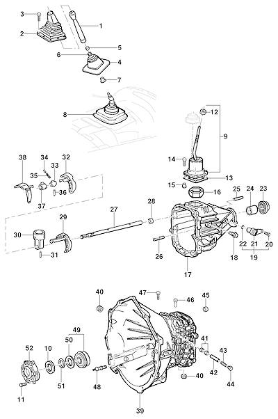 Imagem de Controle de mudanças e engates da transmissão motor LJ6/L35 (1996–2001)