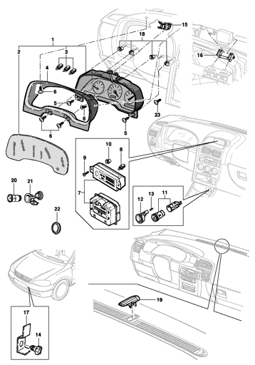 Imagem de Instrumentos do painel