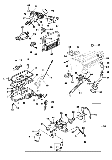 Imagem de Sistema de lubrificação do motor