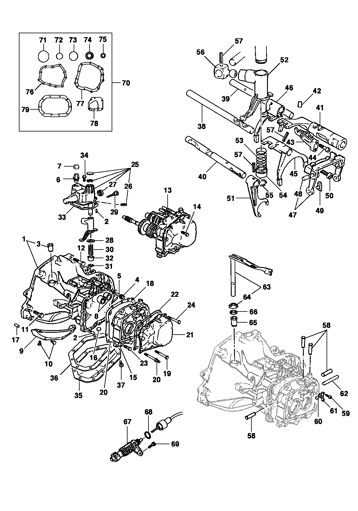 Imagem de Controle da transmissão