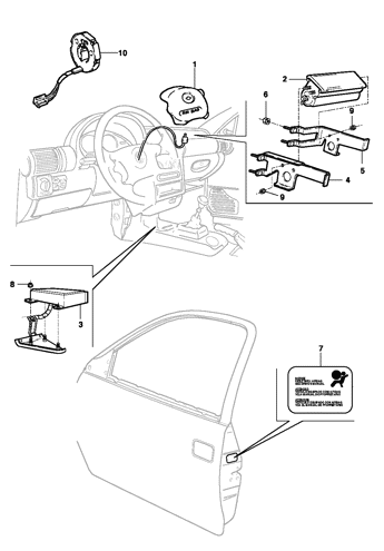 Imagem de Sistema air-bag