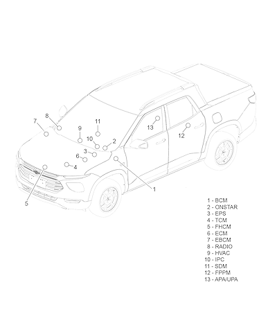 Imagem de Módulos e controles elétricos para ar-condicionado, motor, freios e rádio