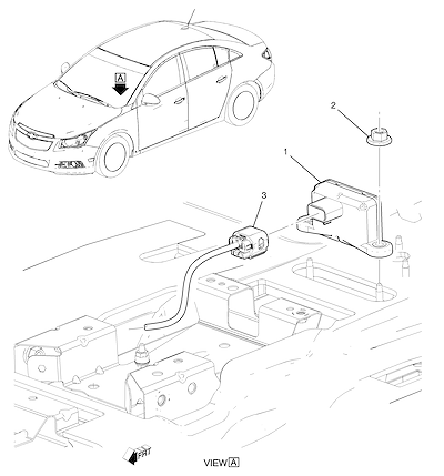 Imagem de Controles eletrônicos da suspensão e sensores de dinâmica do veículo
