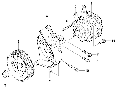 Imagem de Bomba injetora e componentes para motor diesel (2002–2004)