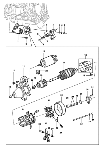 Imagem de Motor de partida e fixação